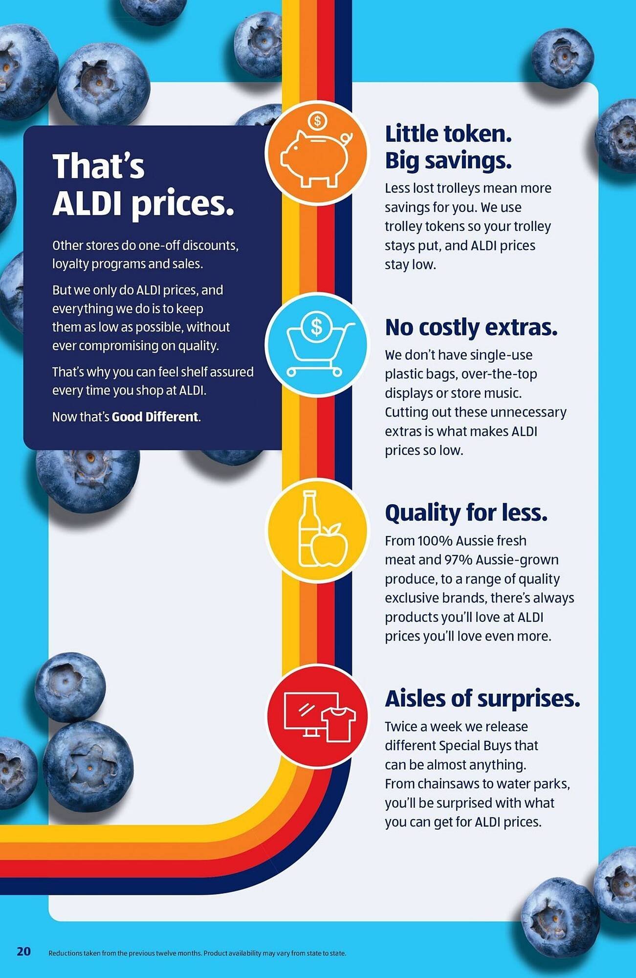 ALDI catalogue (2026-04-29 - 2026-05-05) | 20