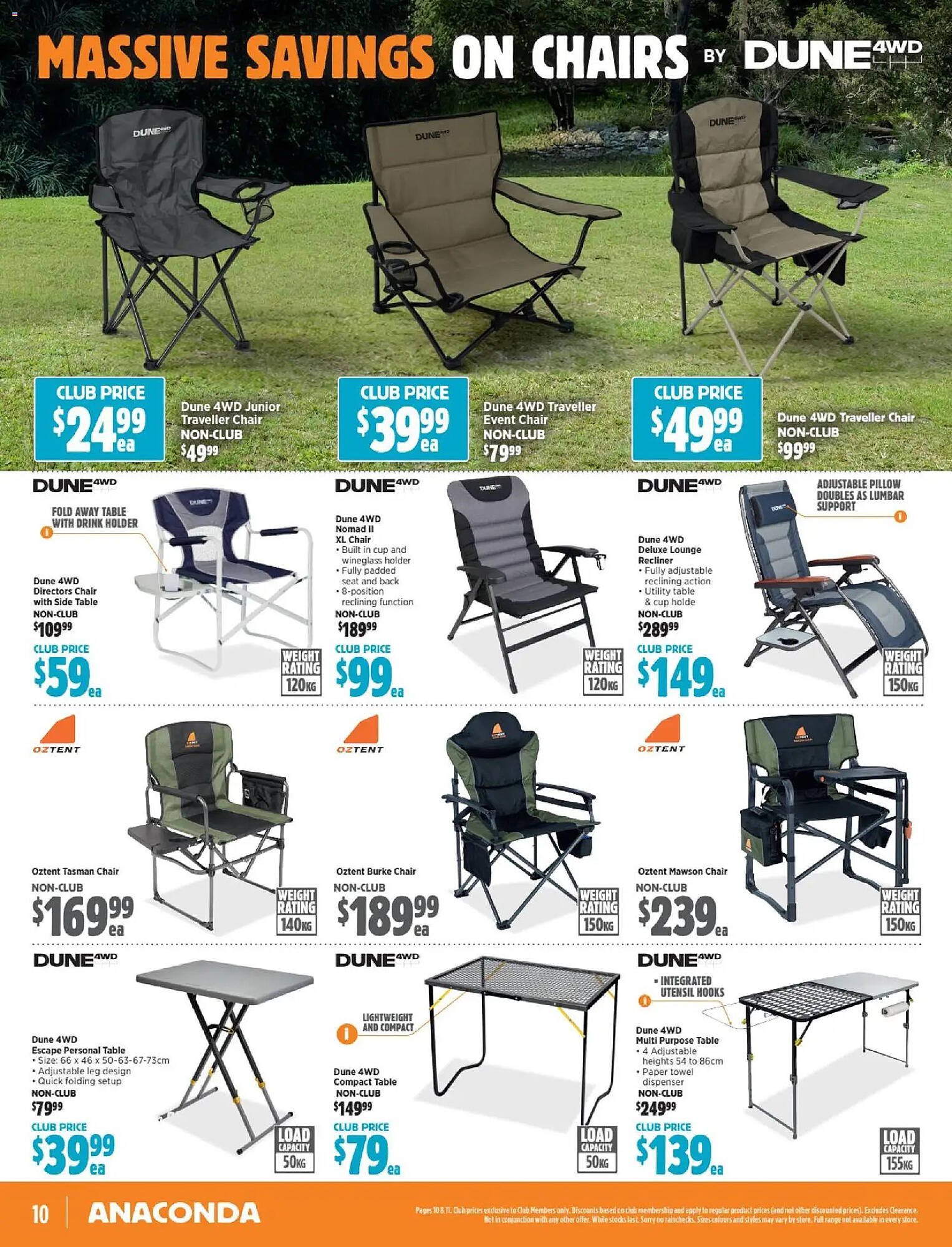 Anaconda catalogue (2025-10-27 - 2025-11-13) | 10