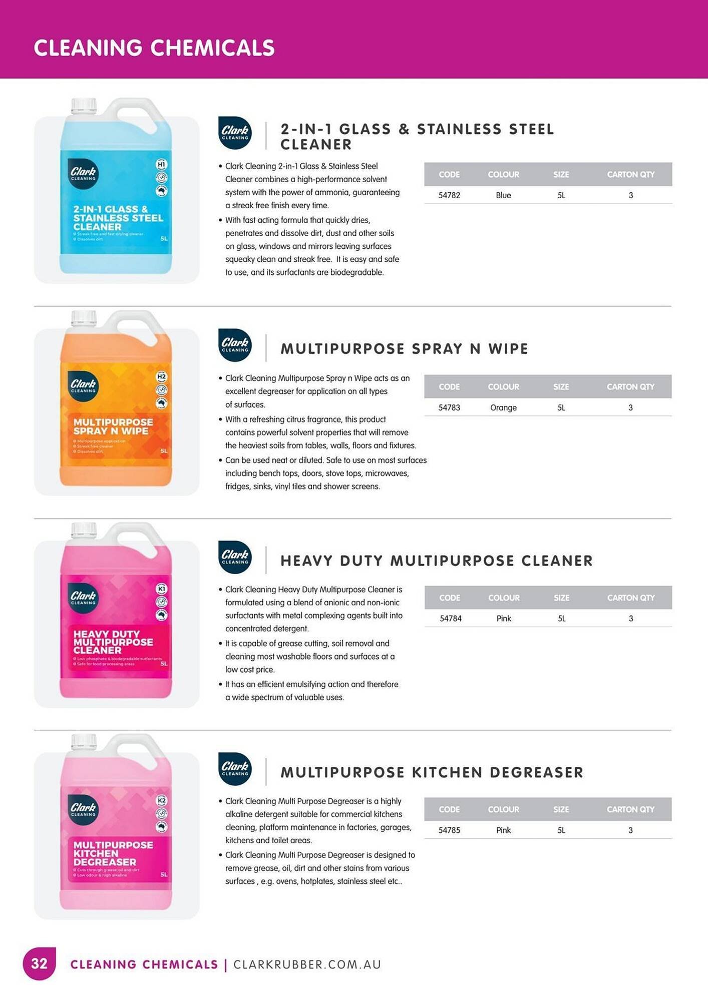 Clark Rubber catalogue (2026-02-09 - 2026-02-28) | 32