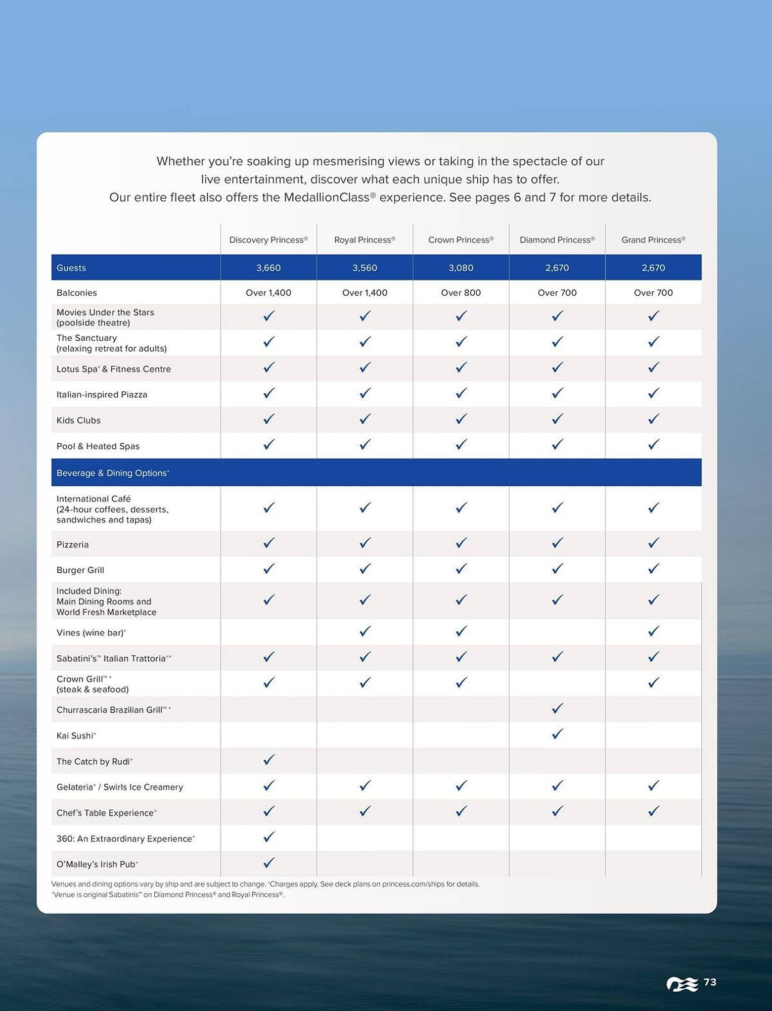 Flight Centre brochure (2026-01-30 - 2027-12-31)