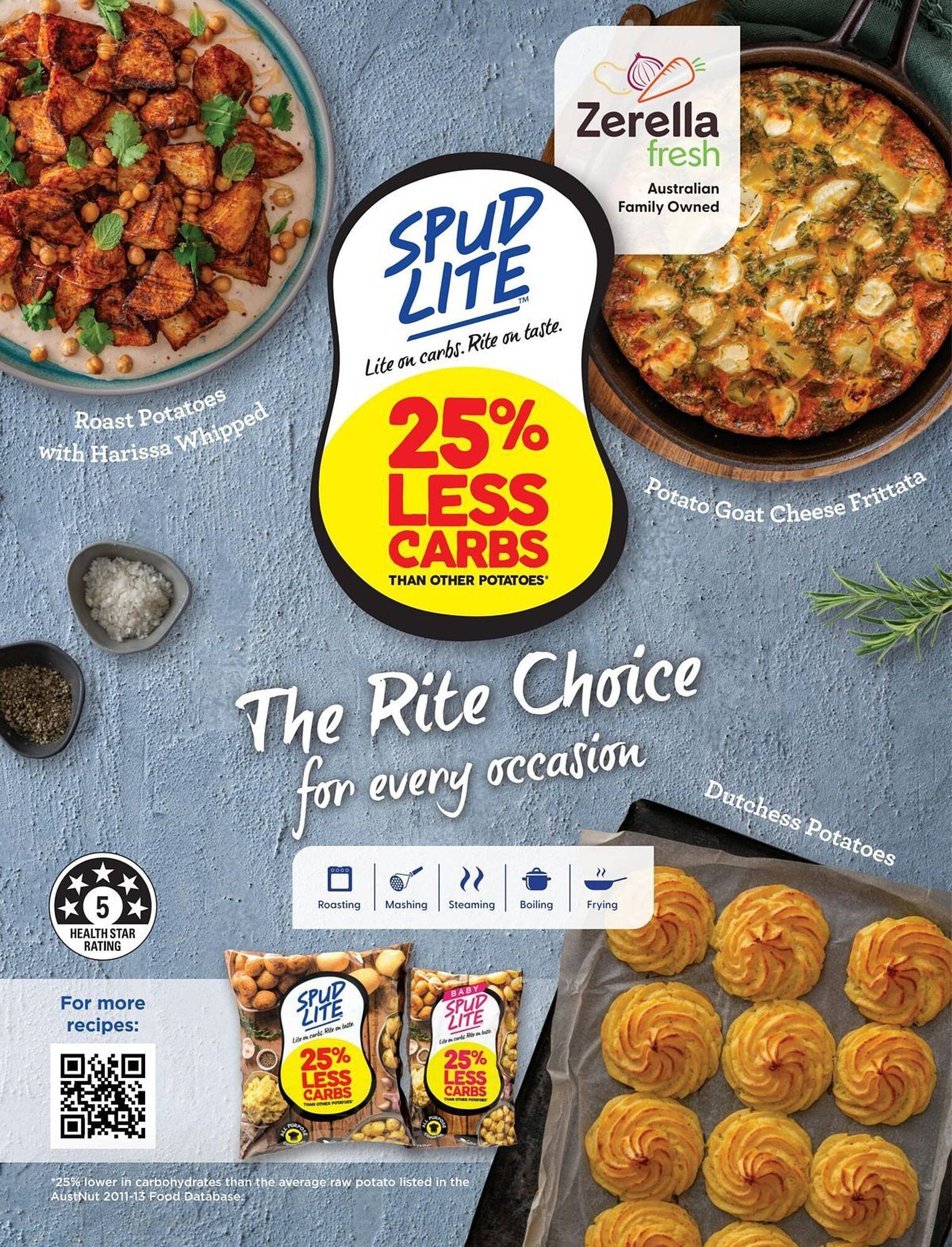 Foodland catalogue (2025-09-04 - 2025-12-04)