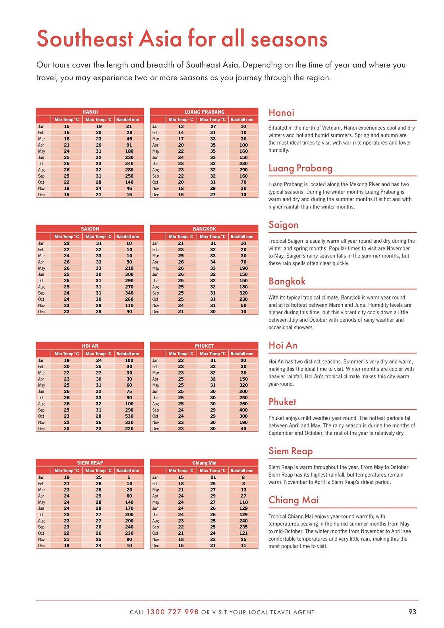 Flight Centre catalogue (2024-02-01 - 2025-12-31)