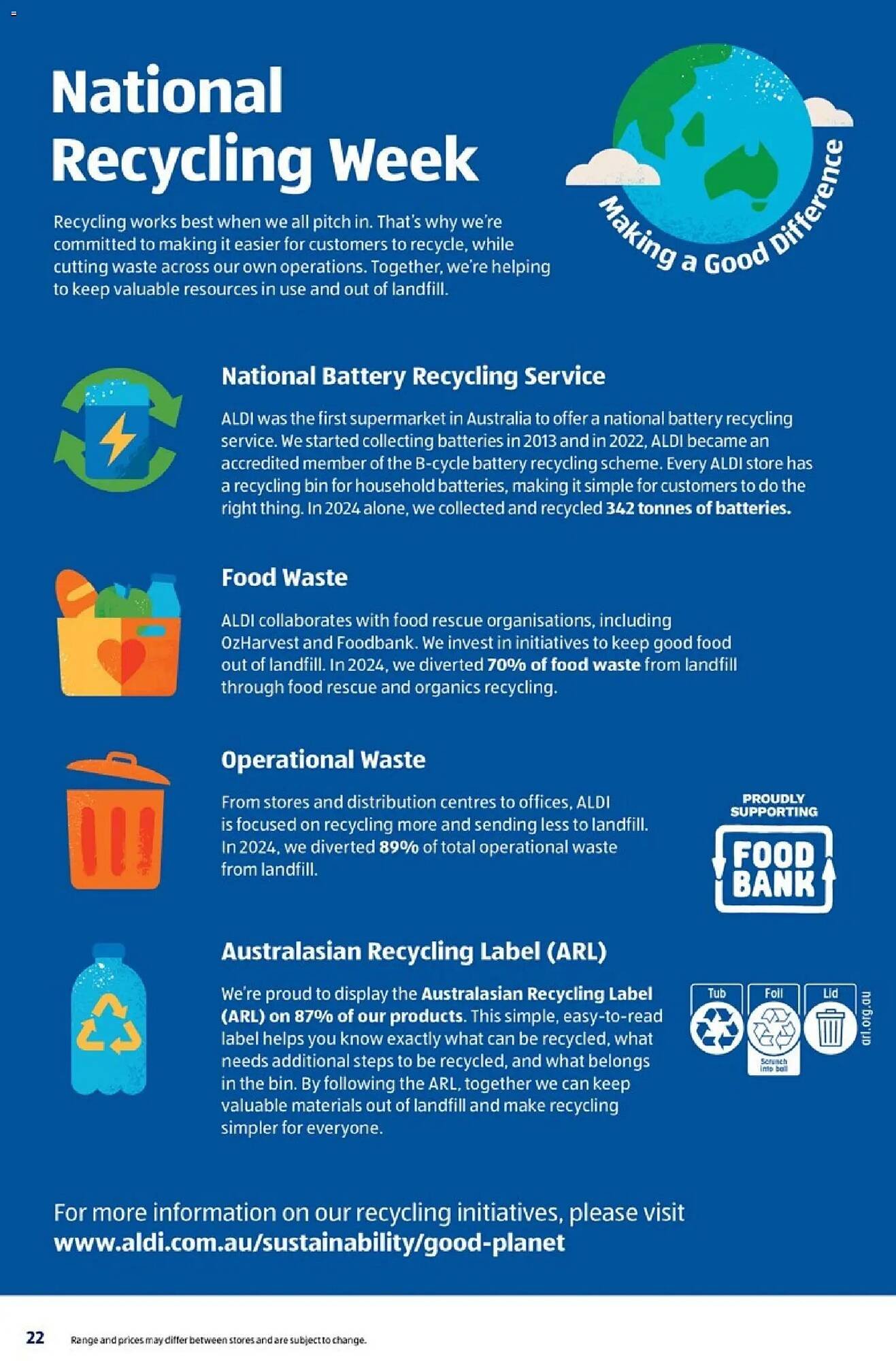 ALDI catalogue (2025-11-19 - 2025-11-25) | 22