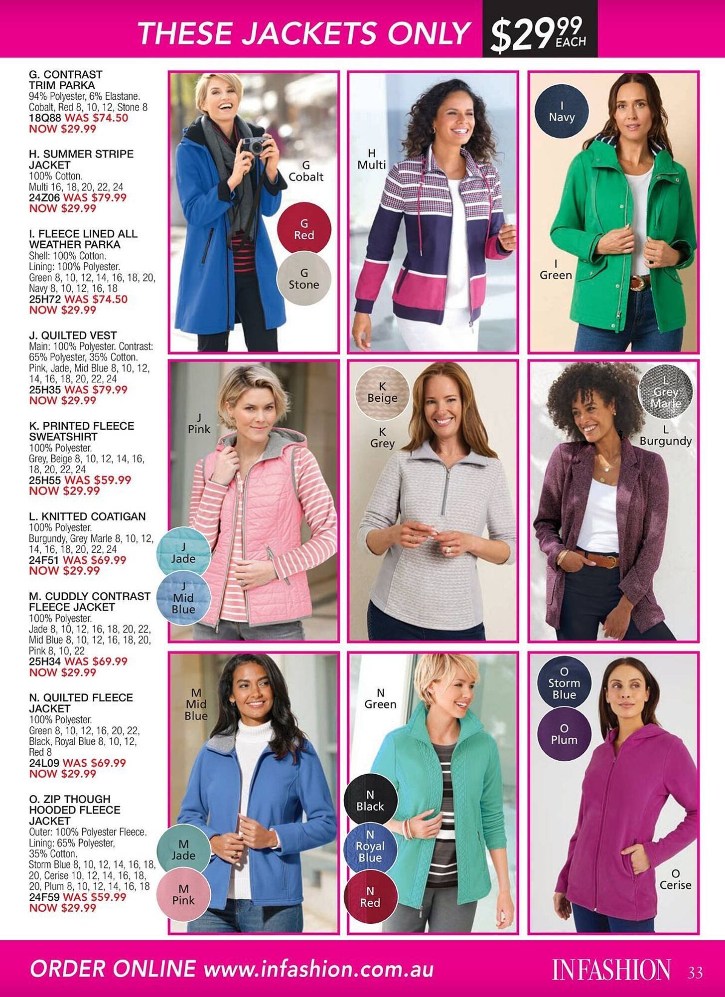 Innovations catalogue (2025-12-09 - 2025-12-31) | 43