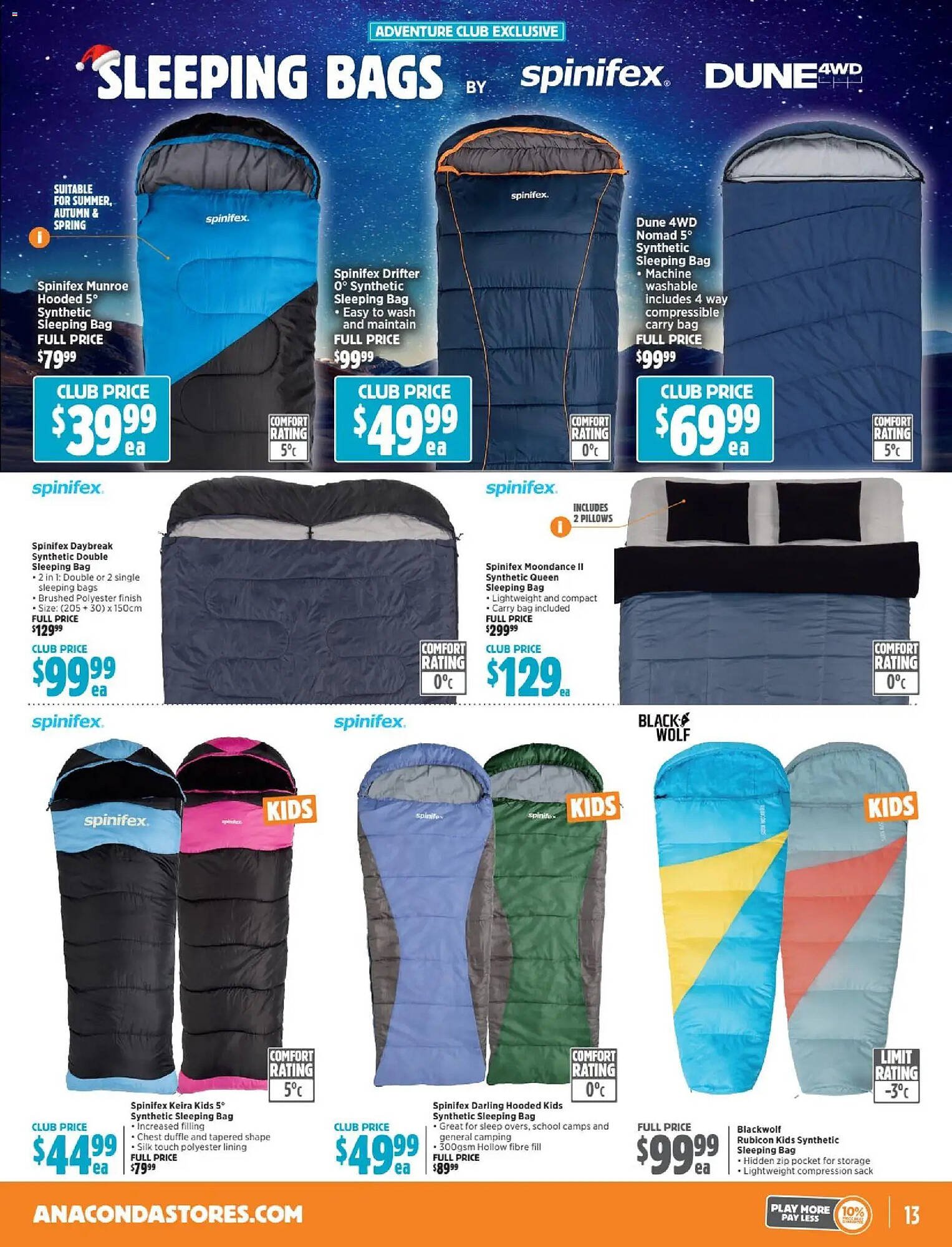 Anaconda catalogue (2025-12-02 - 2025-12-24) | 13