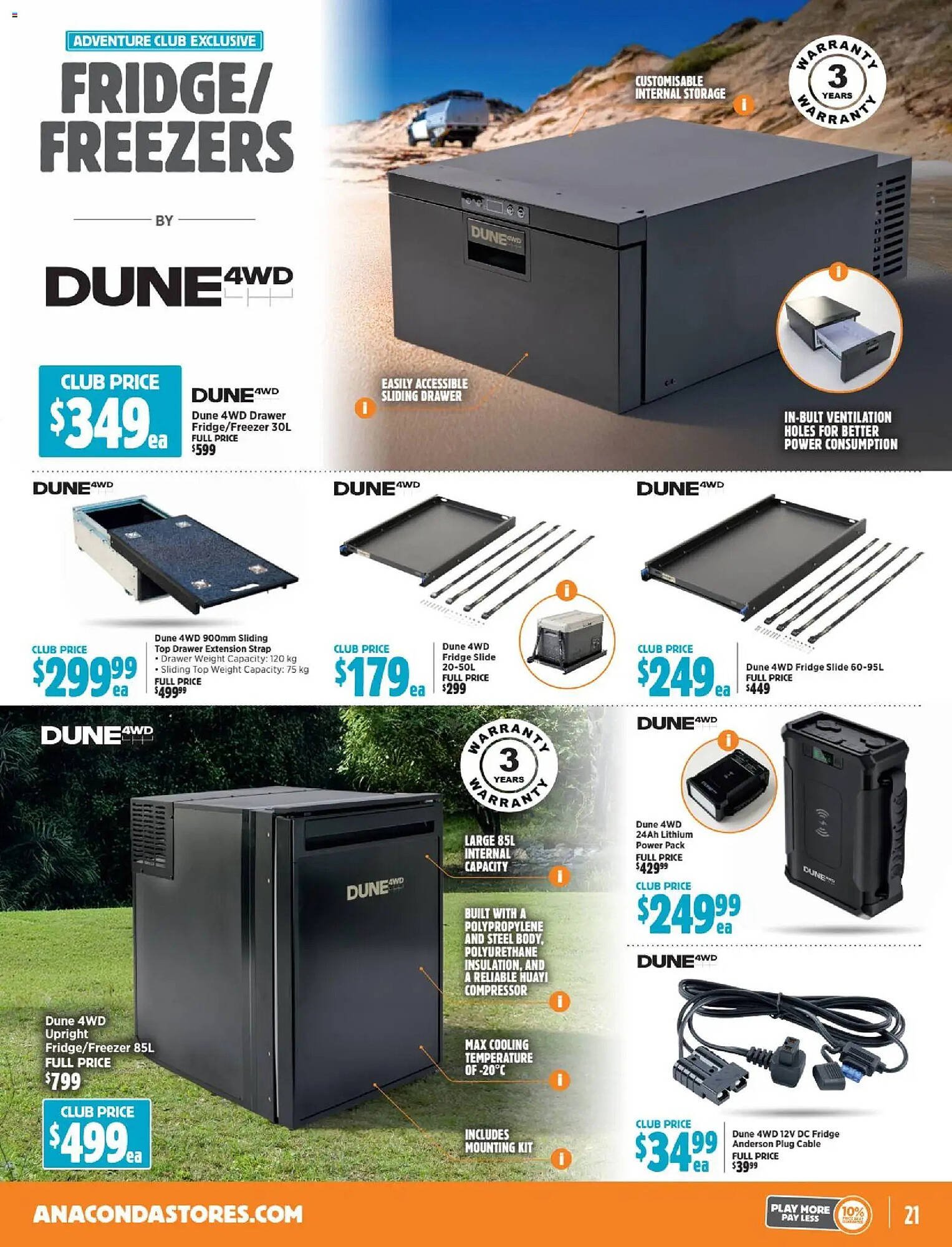 Anaconda catalogue (2025-12-02 - 2025-12-24) | 21