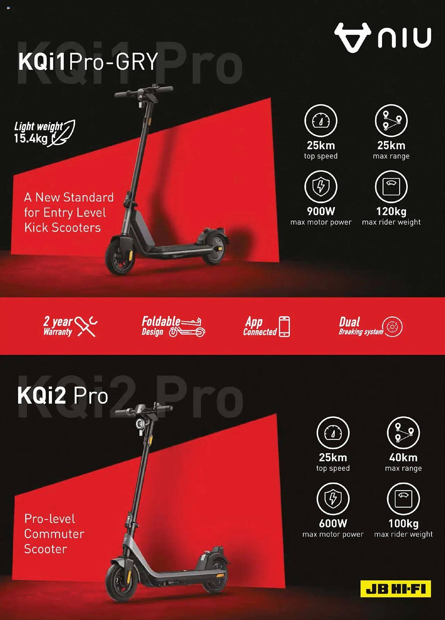 JB Hi-Fi catalogue (2025-10-01 - 2025-10-31) | 45