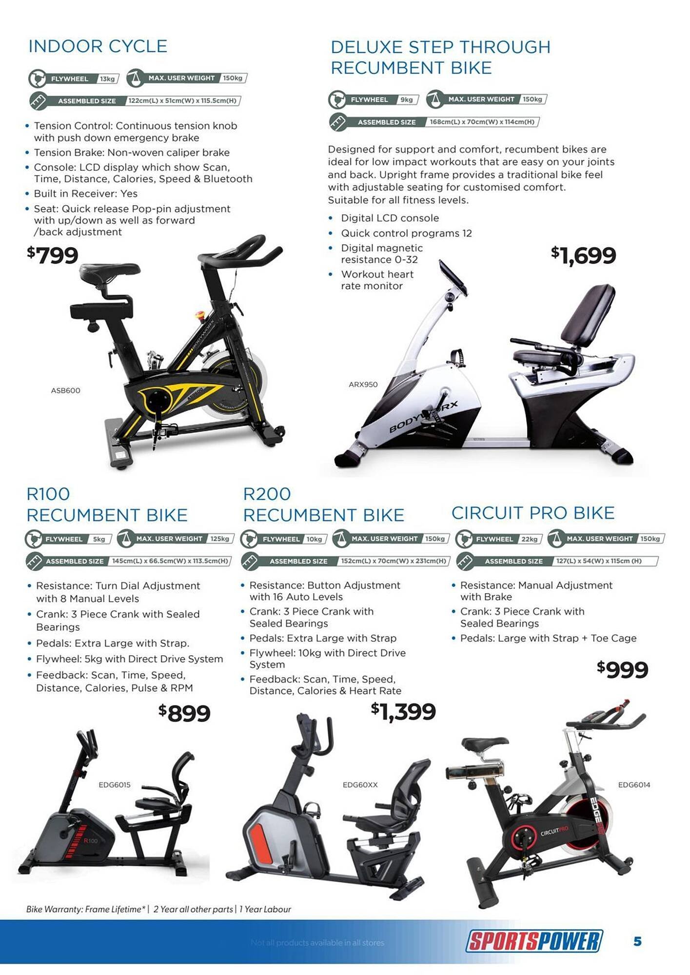 Sportspower catalogue (2026-04-01 - 2026-12-31) | 5