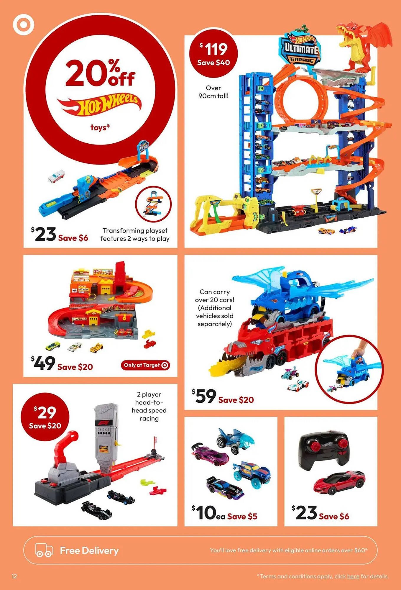 Target catalogue (2026-04-02 - 2026-04-12)