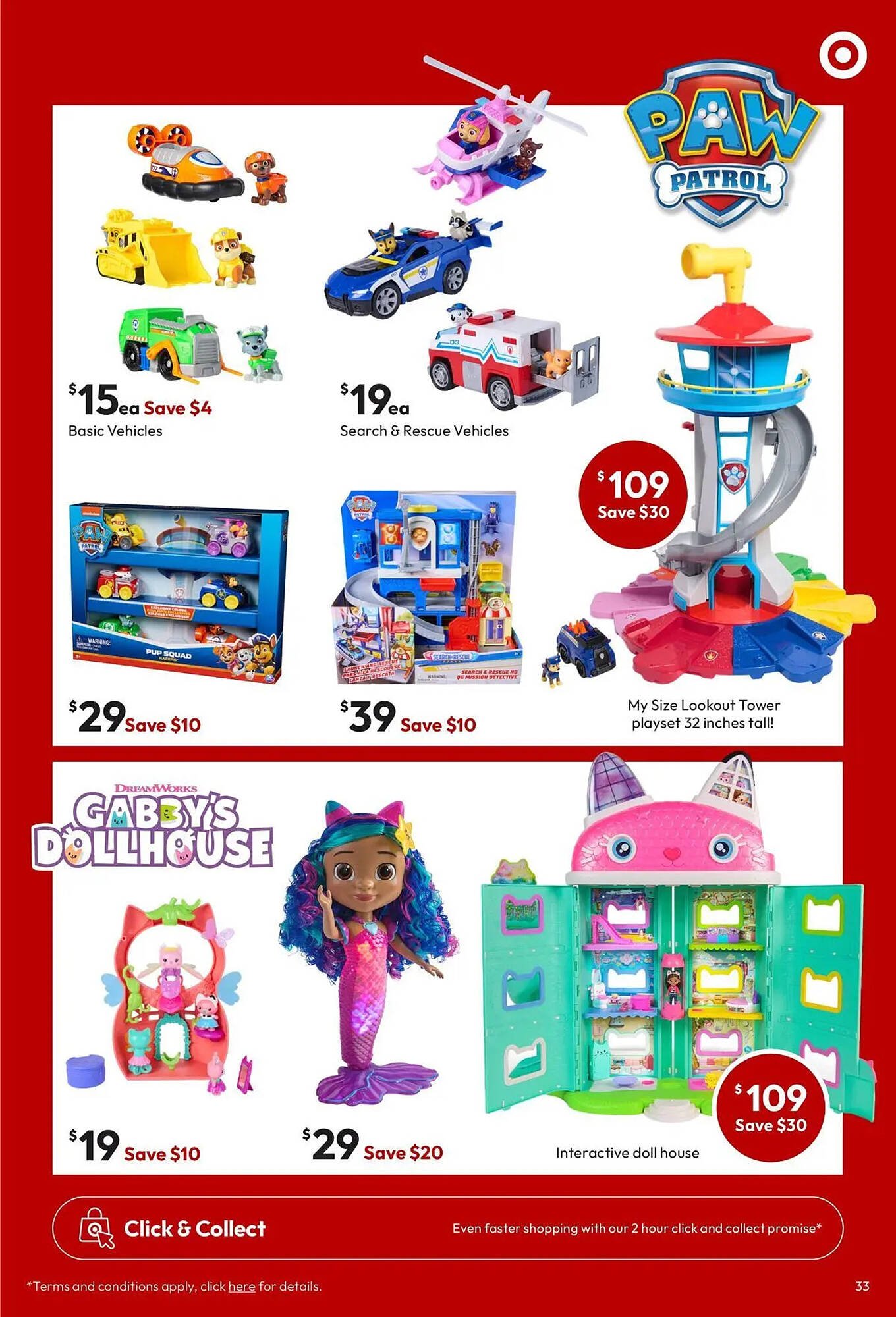 Target catalogue (2026-04-02 - 2026-04-12)