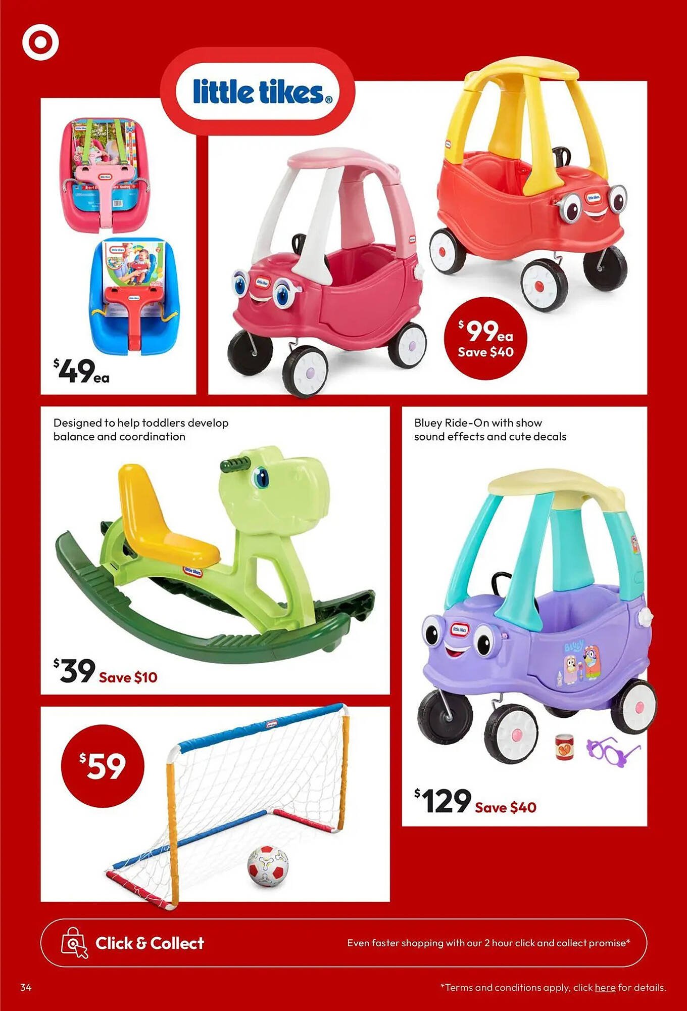 Target catalogue (2026-04-02 - 2026-04-12)