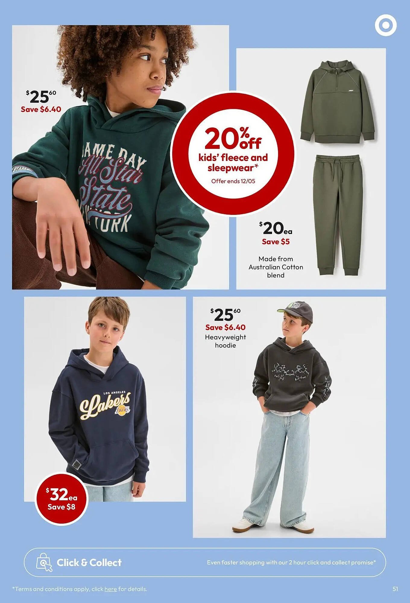 Target catalogue (2026-04-02 - 2026-04-12)