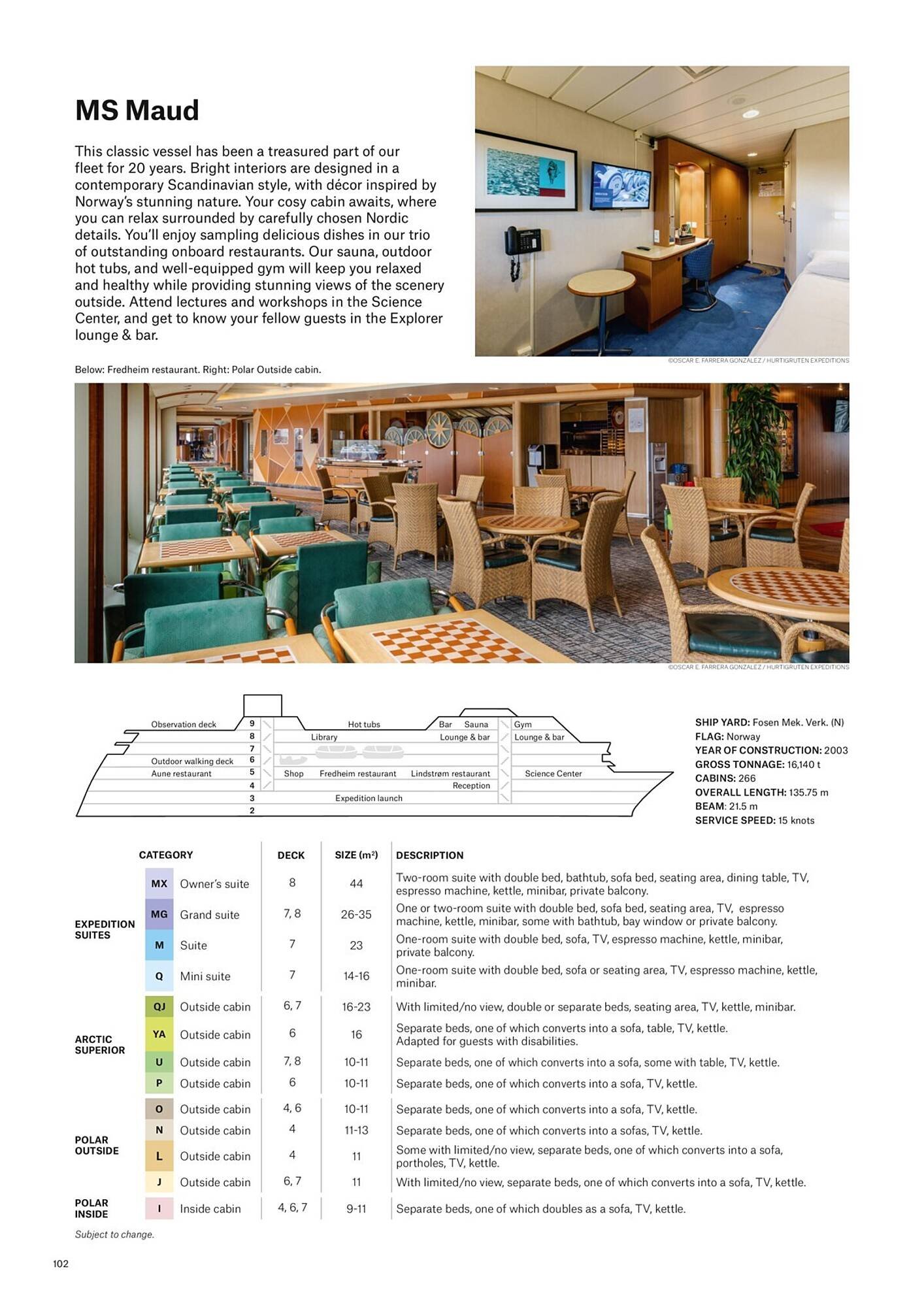Flight Centre catalogue (2025-04-28 - 2025-12-31)