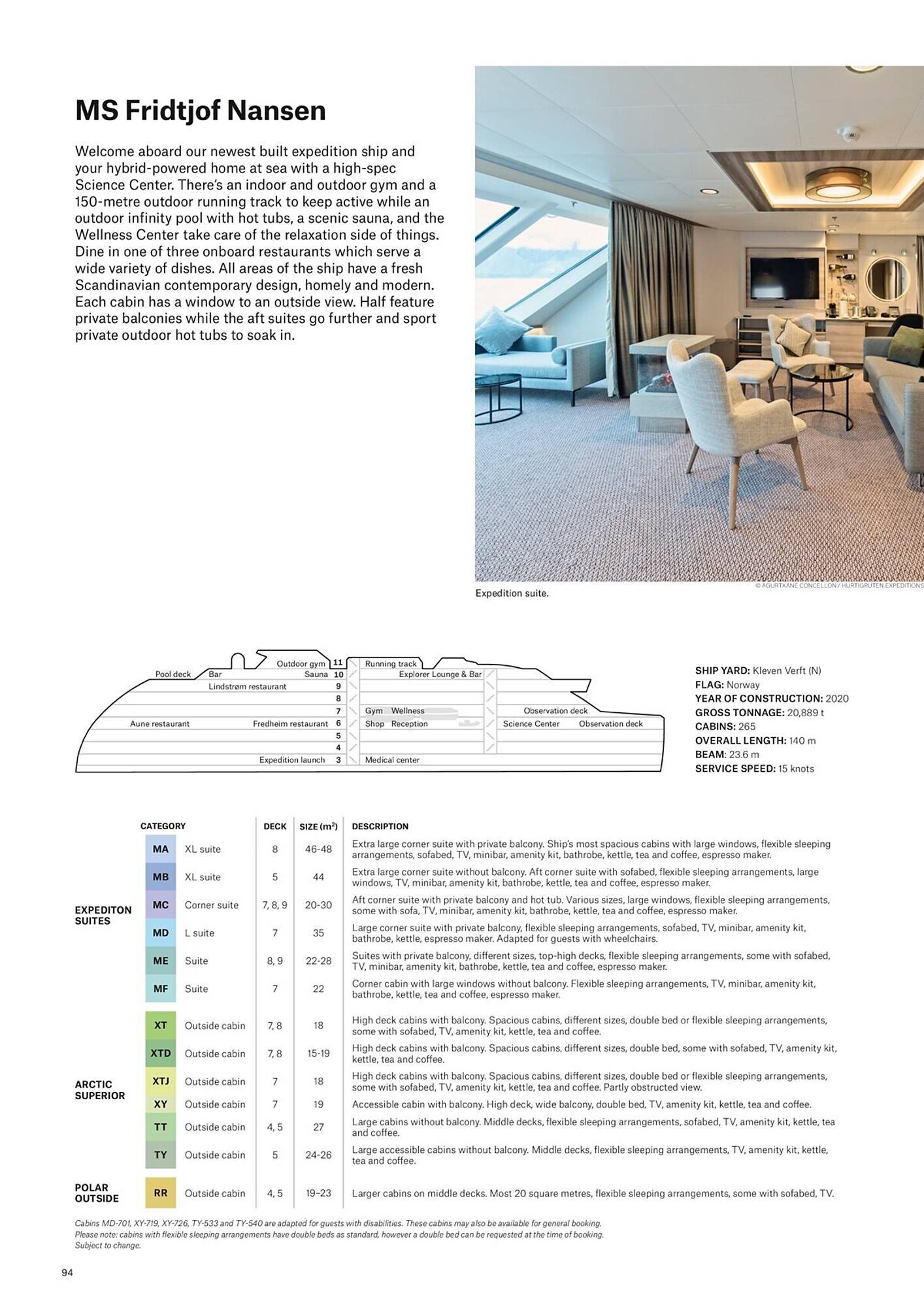 Flight Centre catalogue (2025-04-28 - 2025-12-31)
