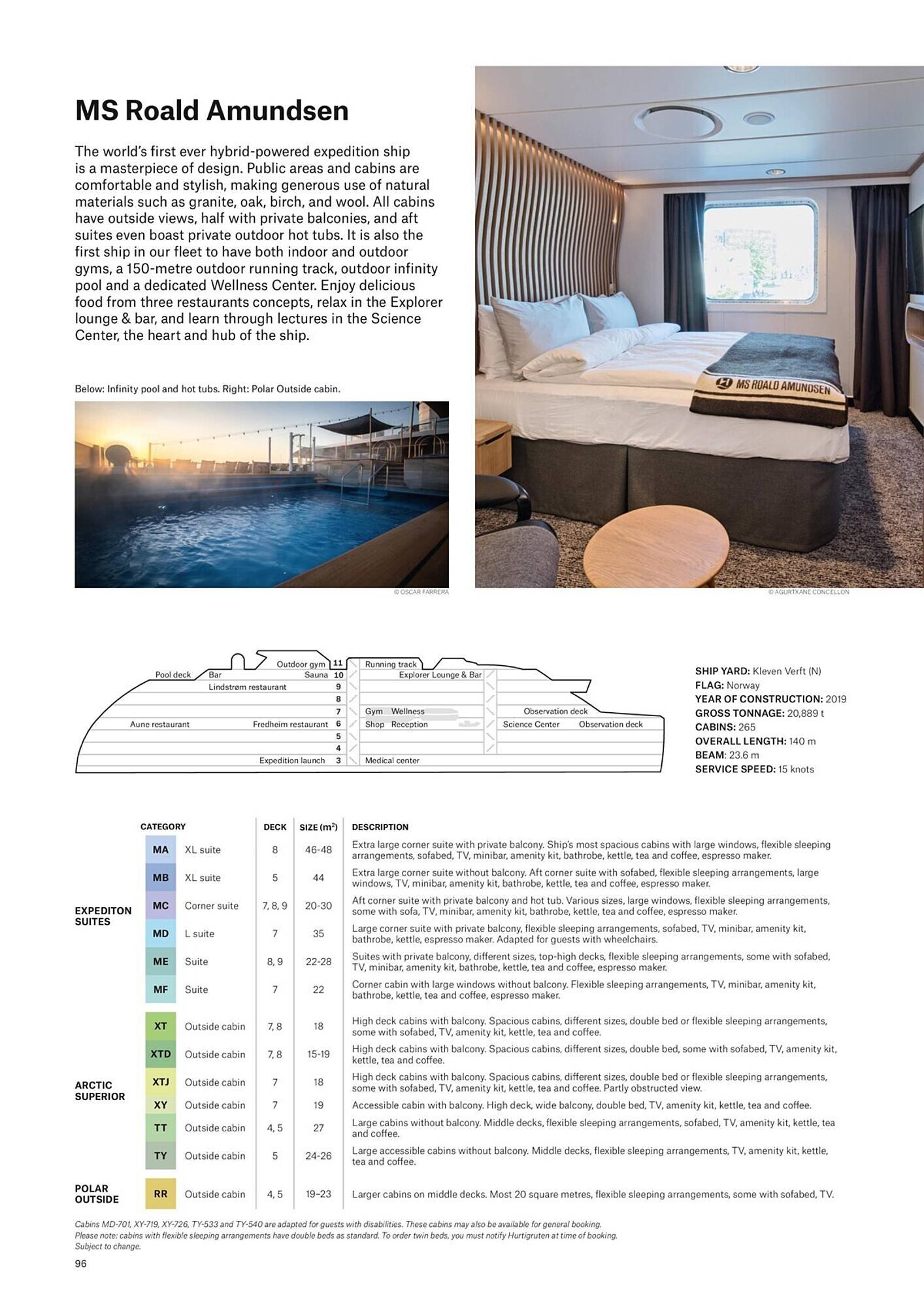 Flight Centre catalogue (2025-04-28 - 2025-12-31)