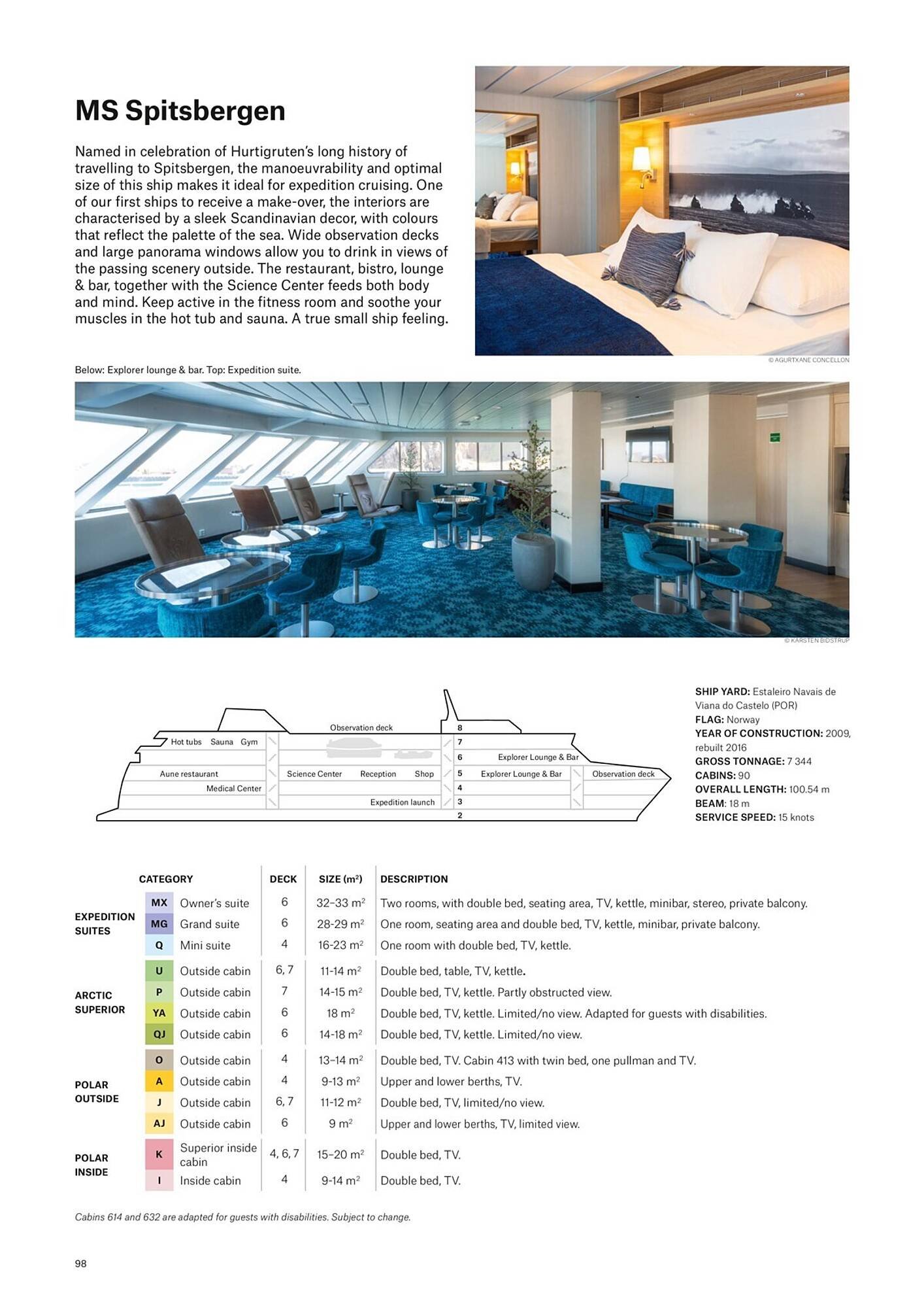 Flight Centre catalogue (2025-04-28 - 2025-12-31)