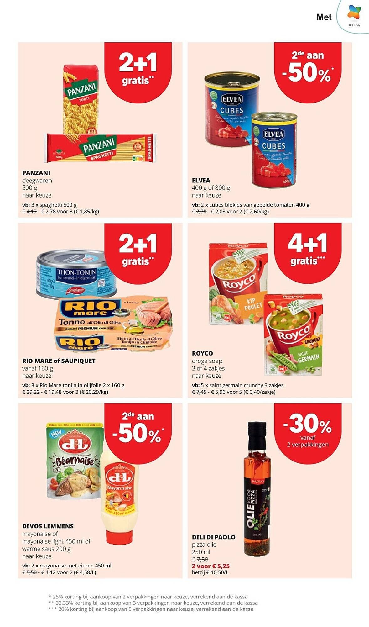 Spar folder (2026-02-26 - 2026-03-11)