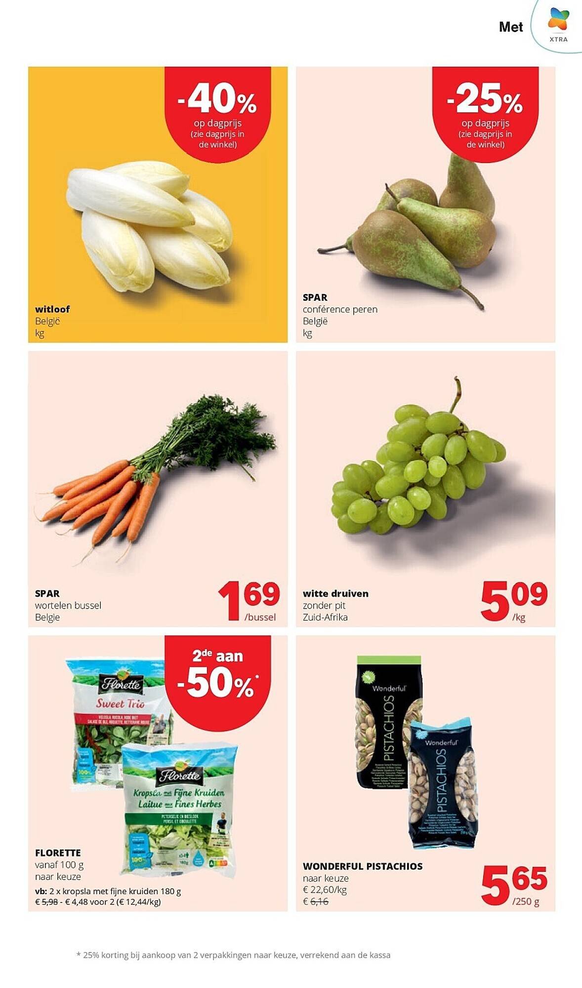 Spar folder (2026-02-26 - 2026-03-11)