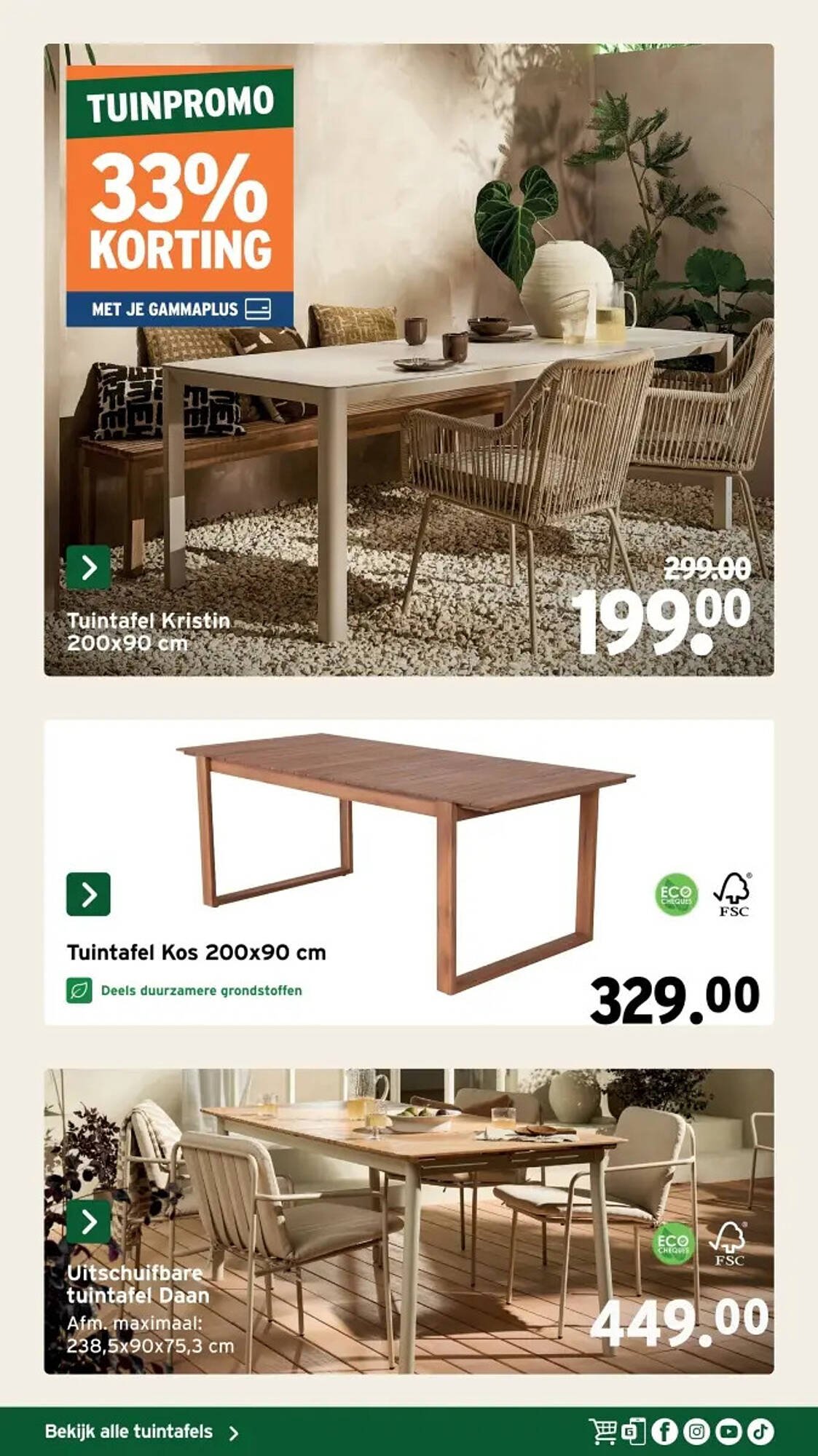 GAMMA folder (2026-03-25 - 2026-06-14)