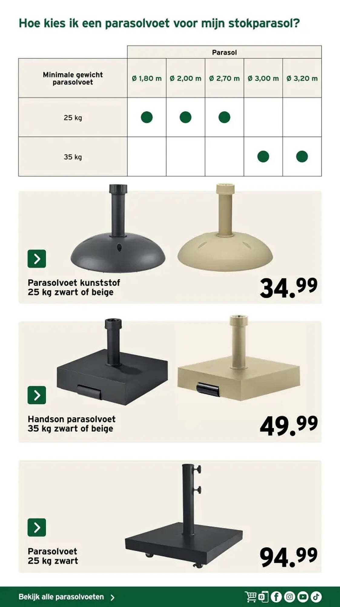 GAMMA folder (2026-03-25 - 2026-06-14)