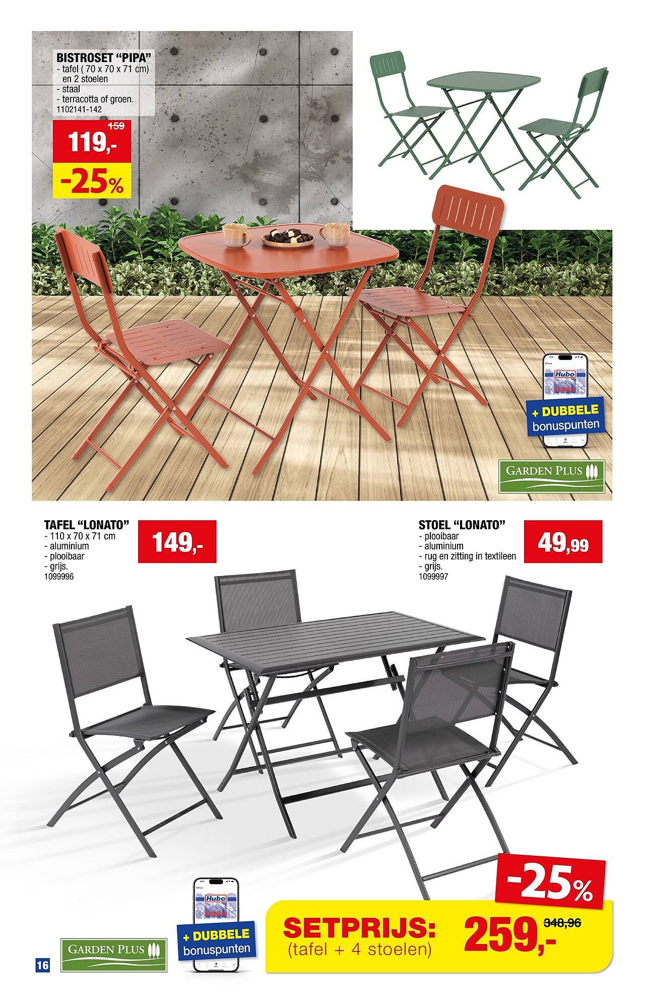 Hubo folder (2026-04-29 - 2026-05-10)