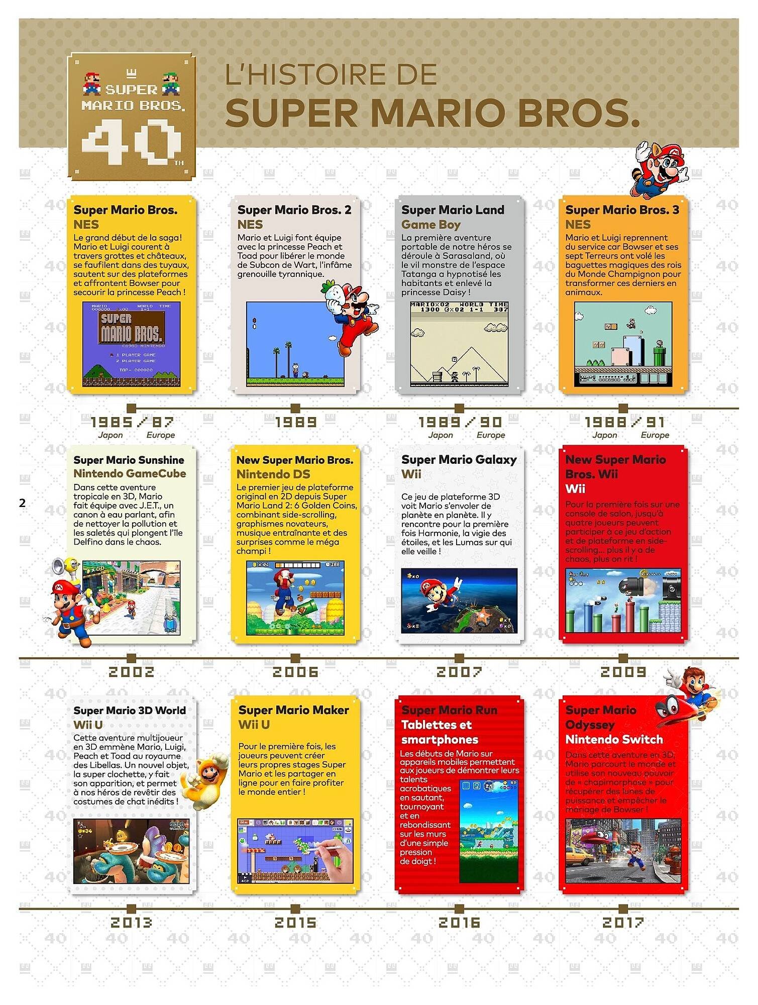 Auchan folder (2026-03-24 - 2026-04-05)