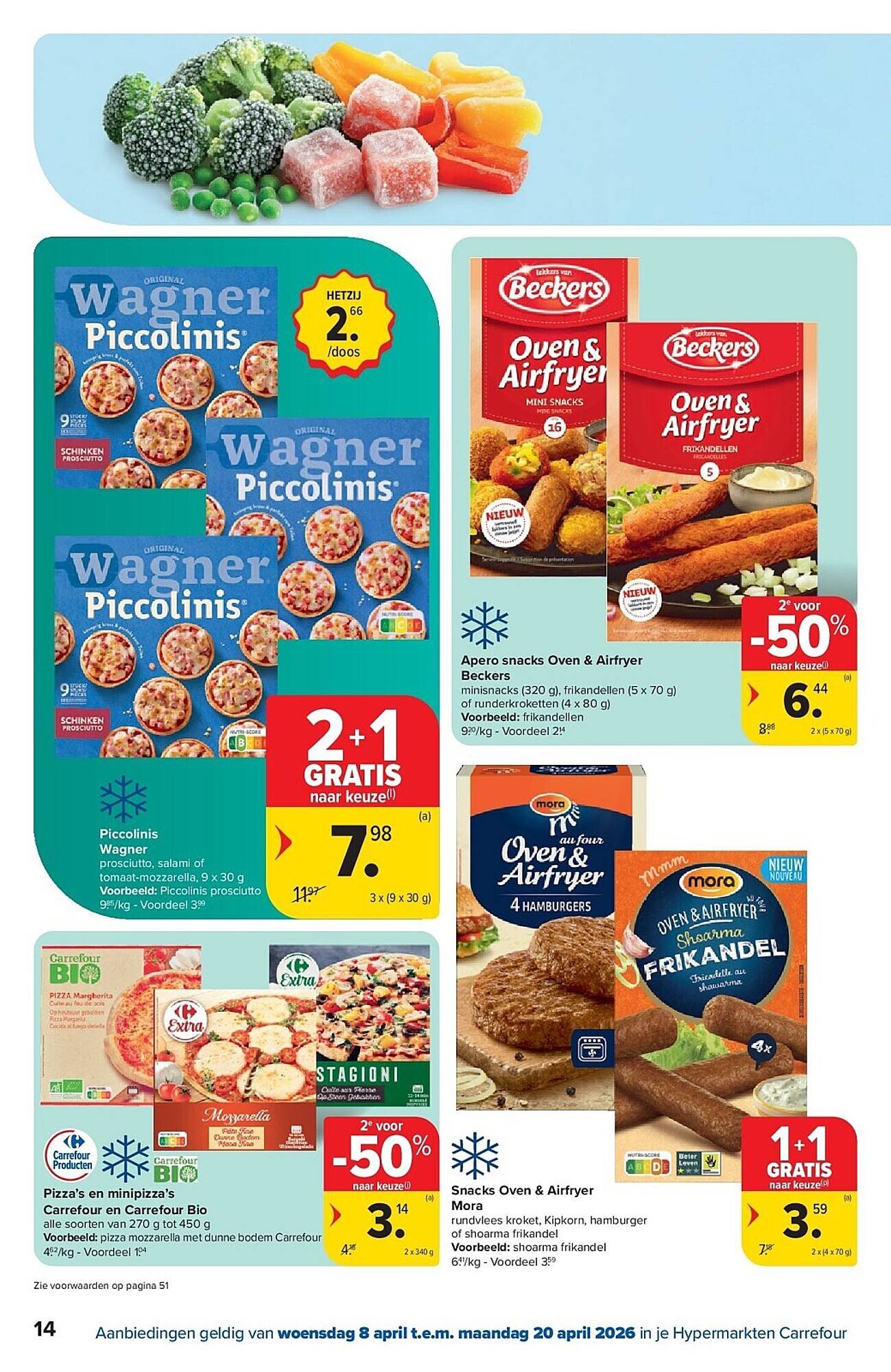 Carrefour folder (2026-04-08 - 2026-04-20)