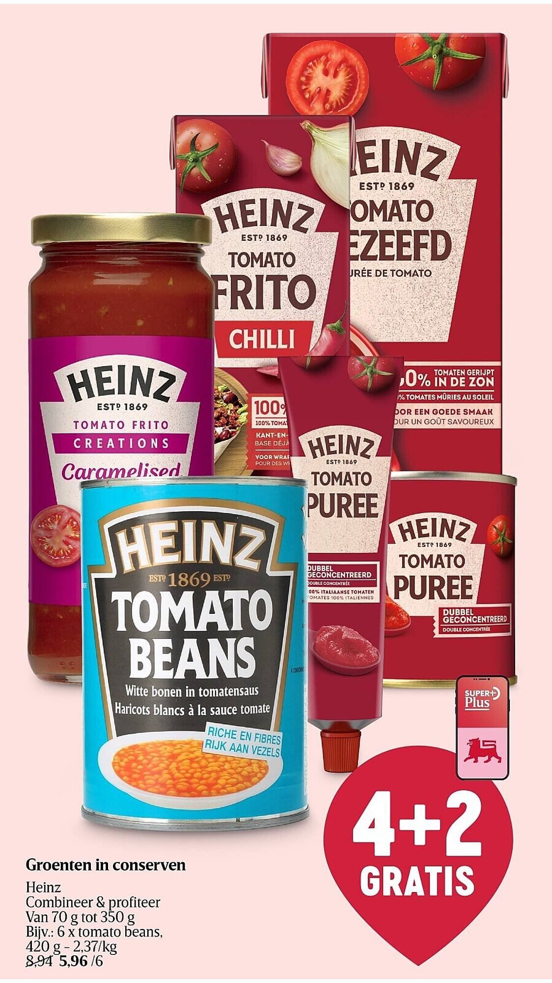 Delhaize folder (2026-02-05 - 2026-02-11)