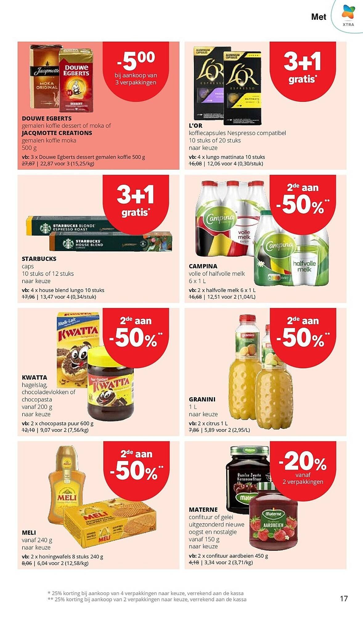 Spar folder (2026-03-26 - 2026-04-08)