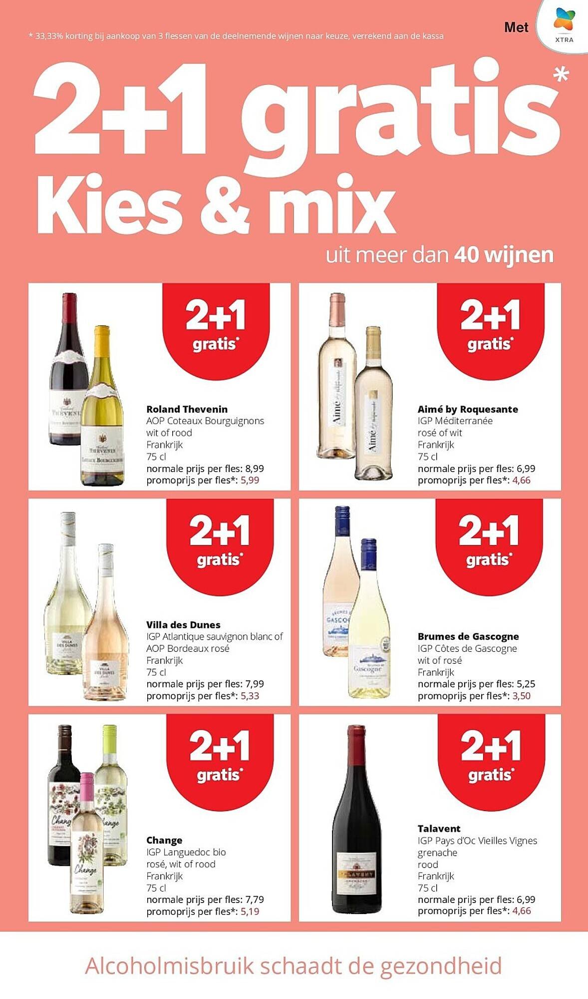 Spar folder (2026-03-26 - 2026-04-08)