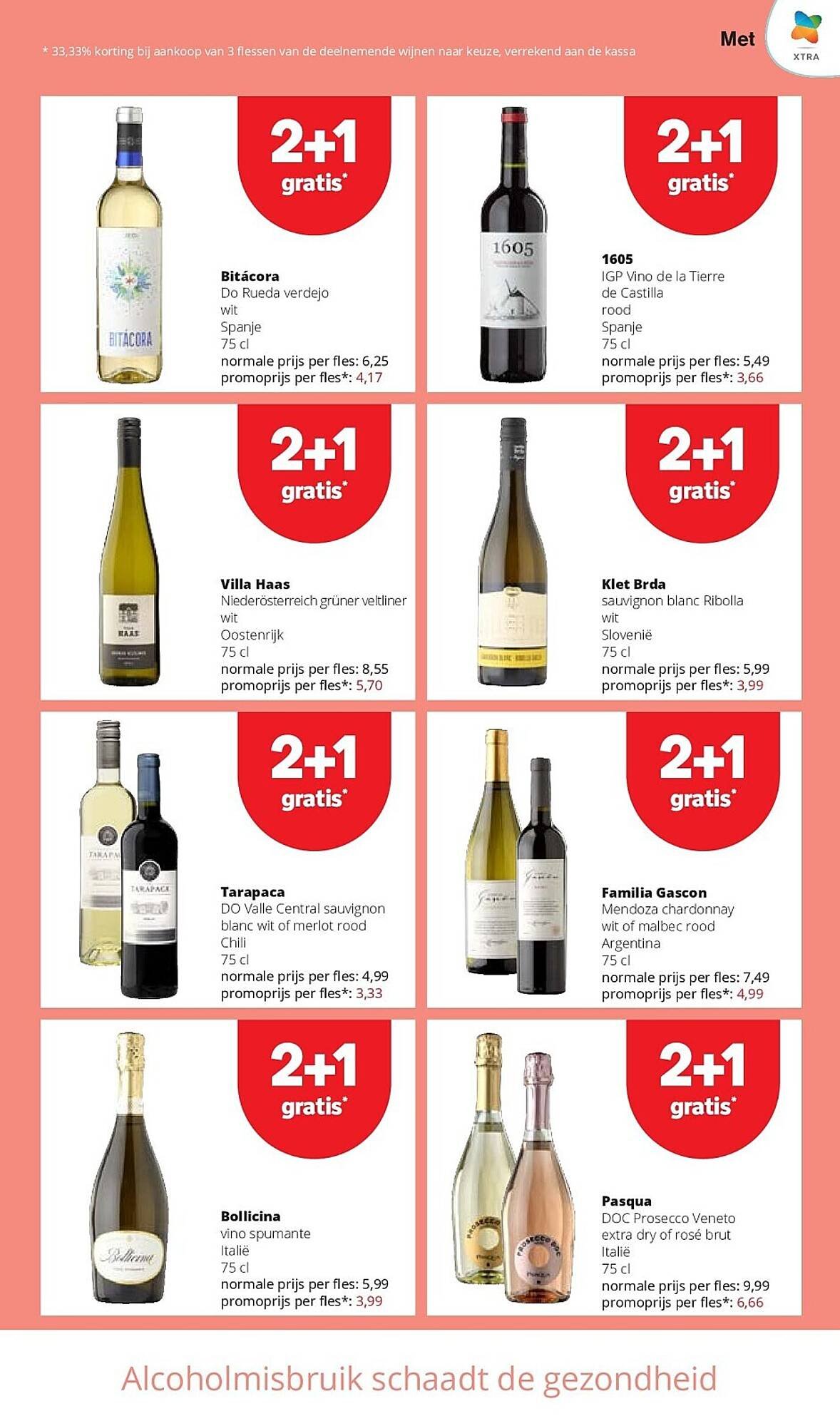 Spar folder (2026-03-26 - 2026-04-08)