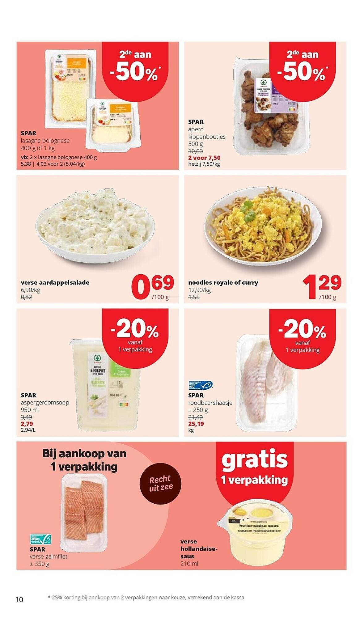 Spar folder (2026-03-26 - 2026-04-08)