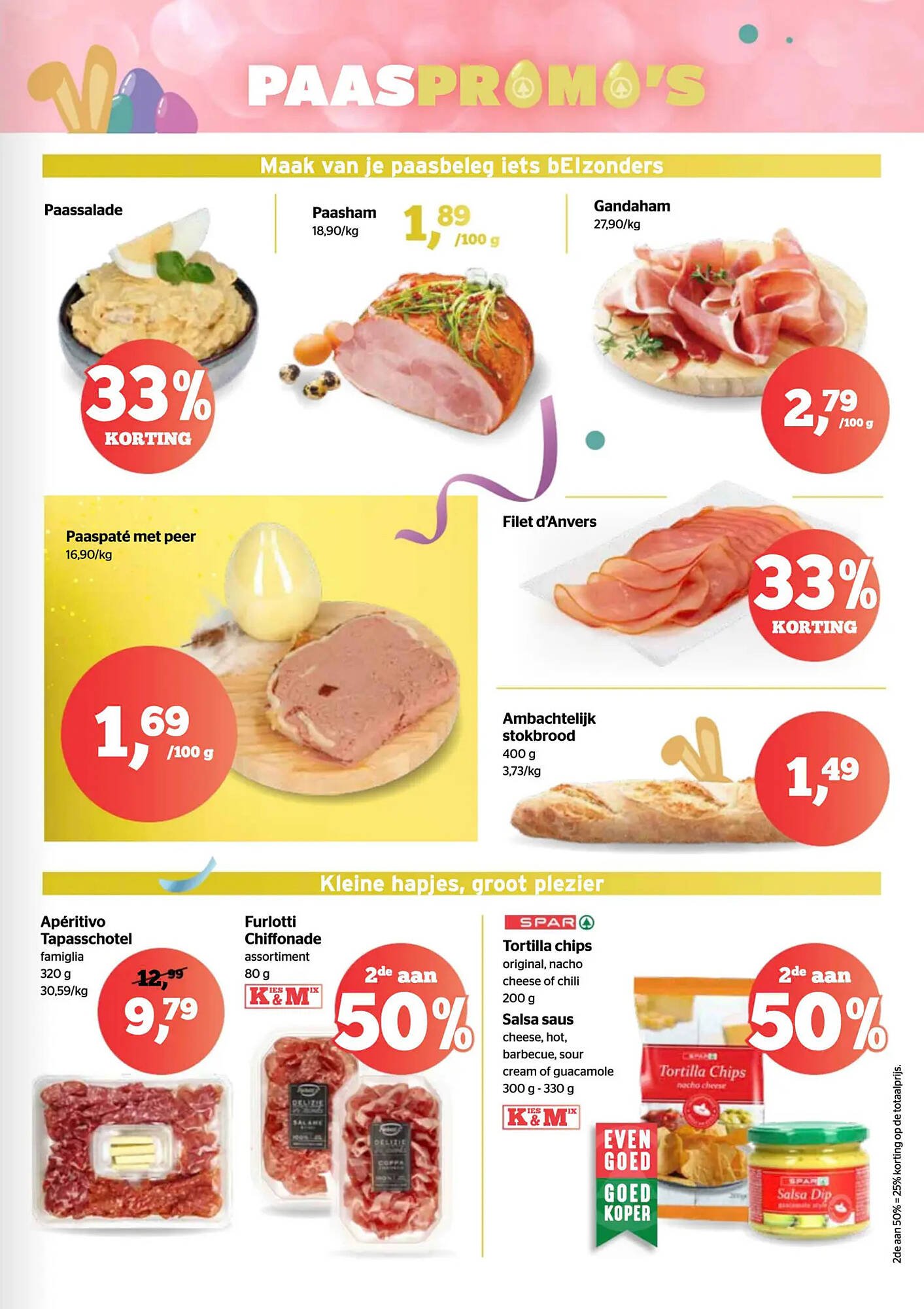 Spar folder (2026-03-26 - 2026-04-08)