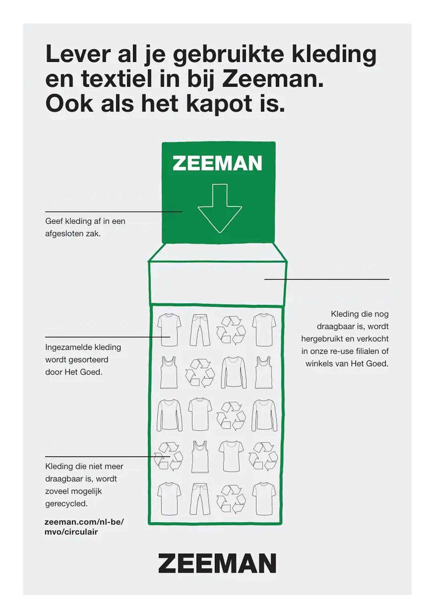 Zeeman folder (2025-09-13 - 2025-09-26)