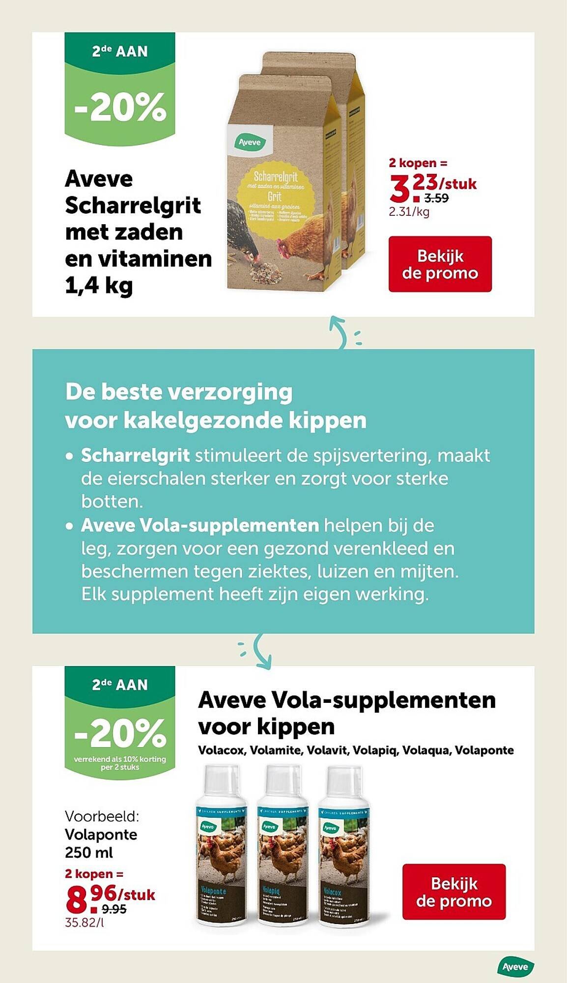 AVEVE folder (2026-03-11 - 2026-03-22)