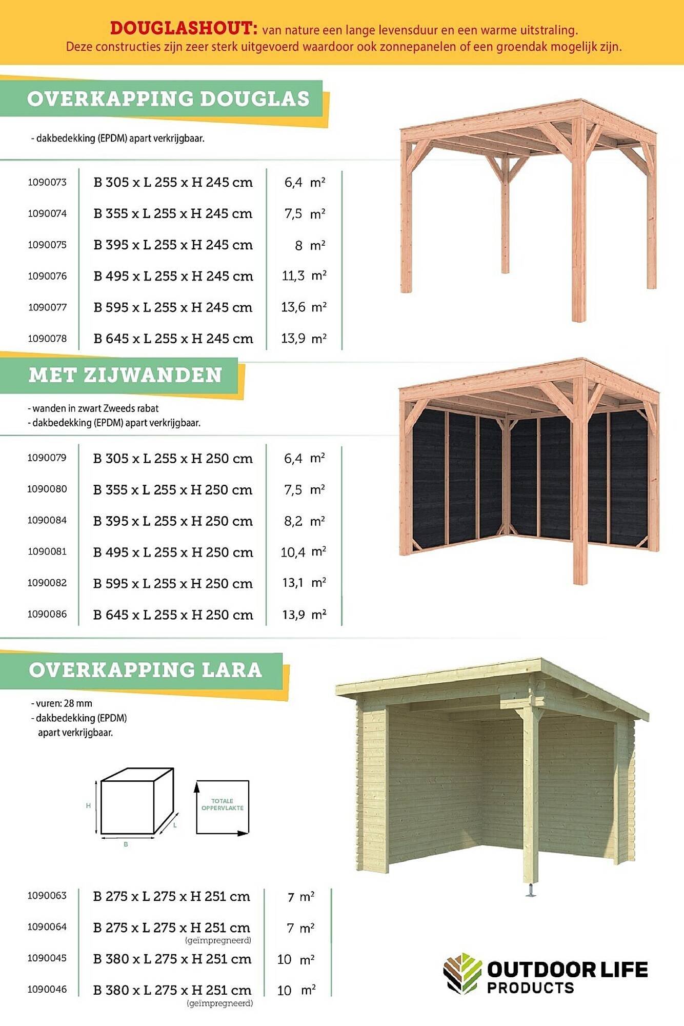 Hubo folder (2026-02-25 - 2026-06-30)