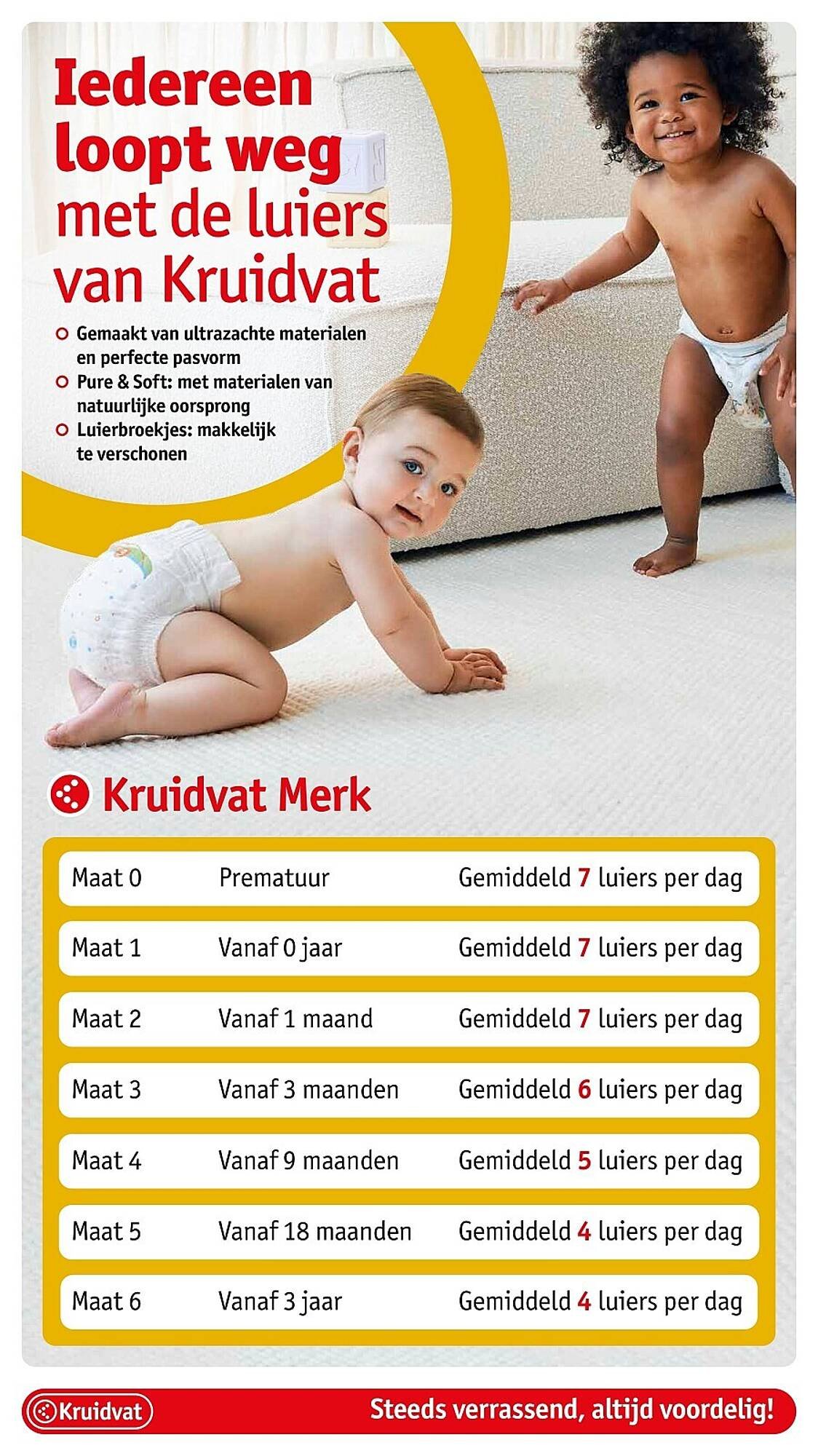 Kruidvat folder (2025-10-20 - 2025-11-02)