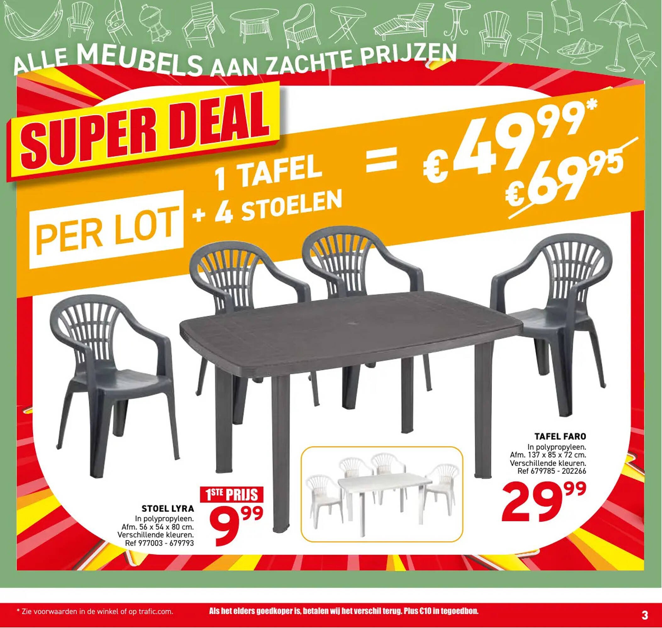 Trafic folder (2026-03-11 - 2026-03-15)