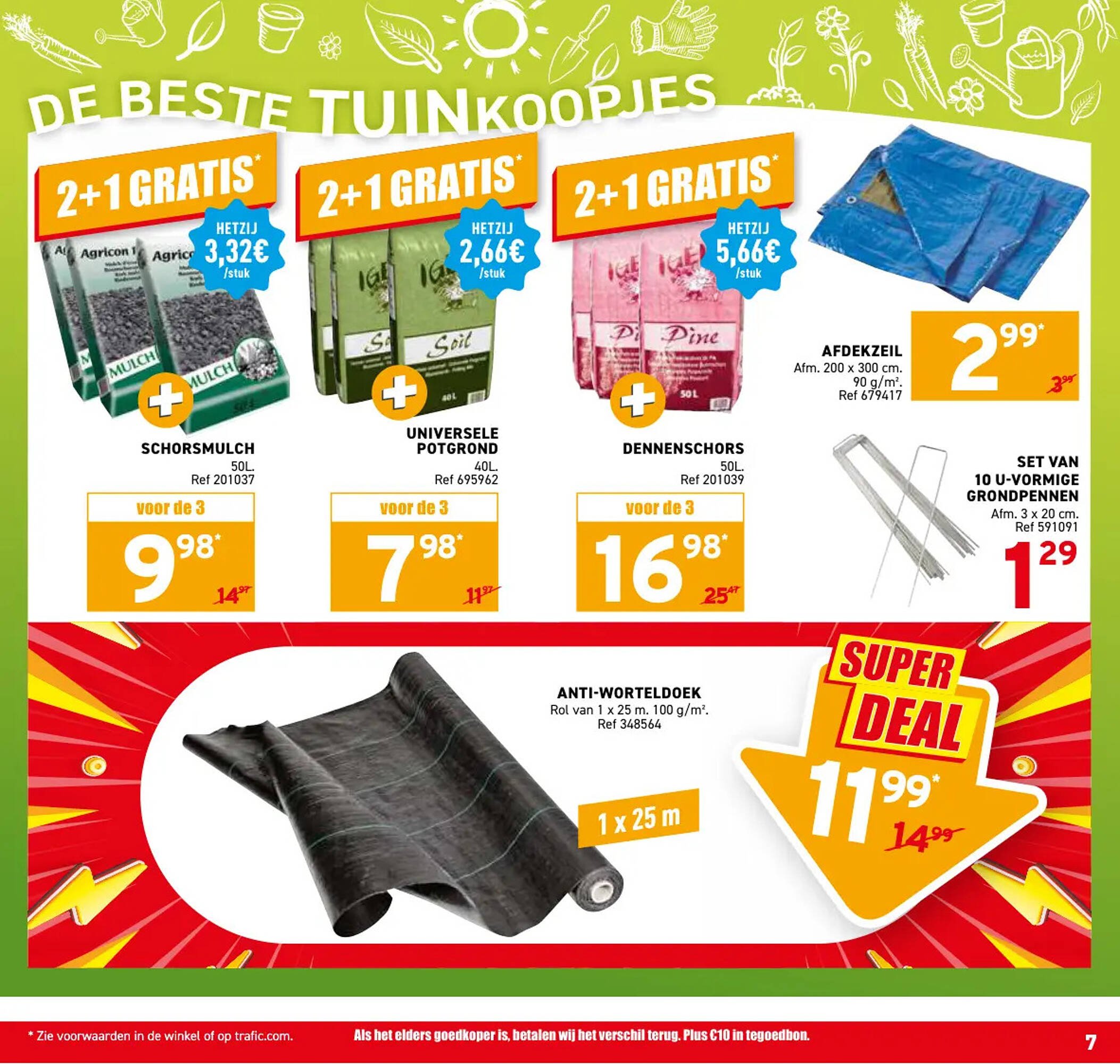 Trafic folder (2026-03-11 - 2026-03-15)