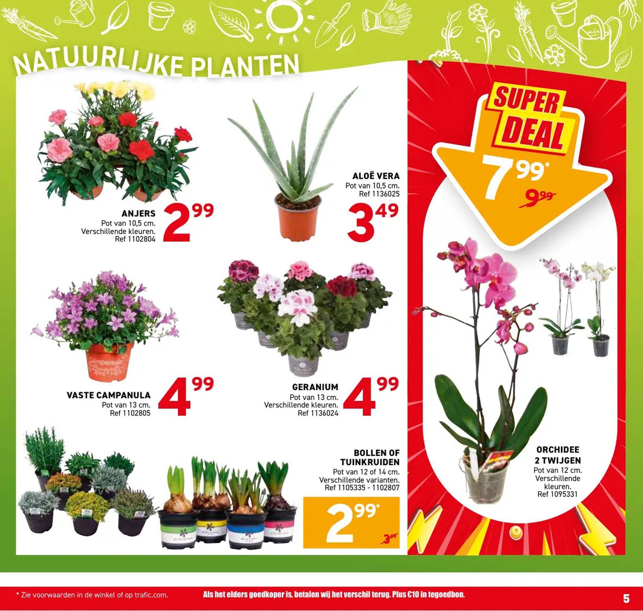 Trafic folder (2026-03-25 - 2026-03-29)