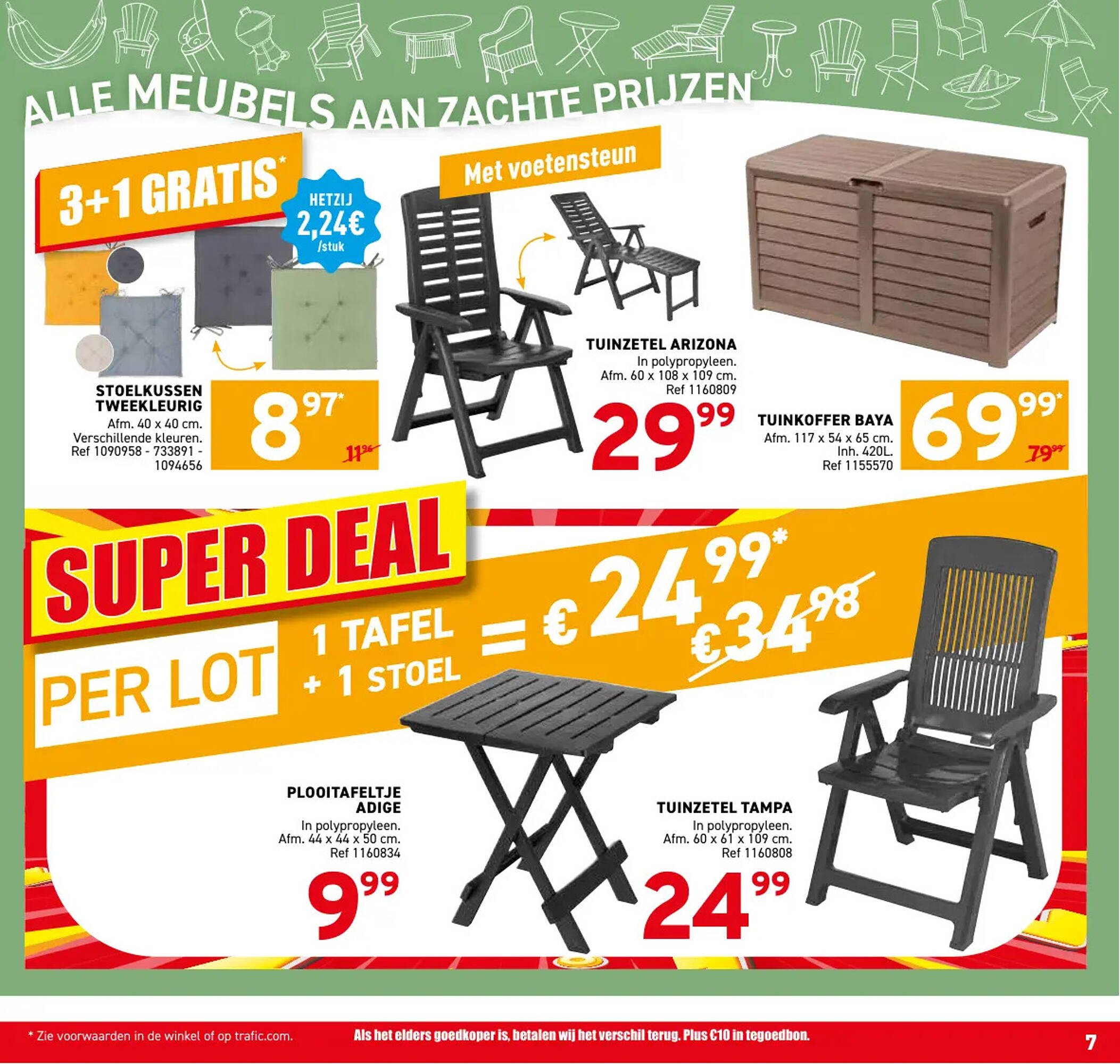 Trafic folder (2026-03-25 - 2026-03-29)