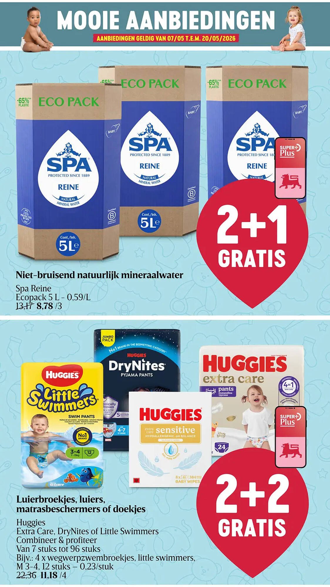 Delhaize folder (2026-05-07 - 2026-05-13)