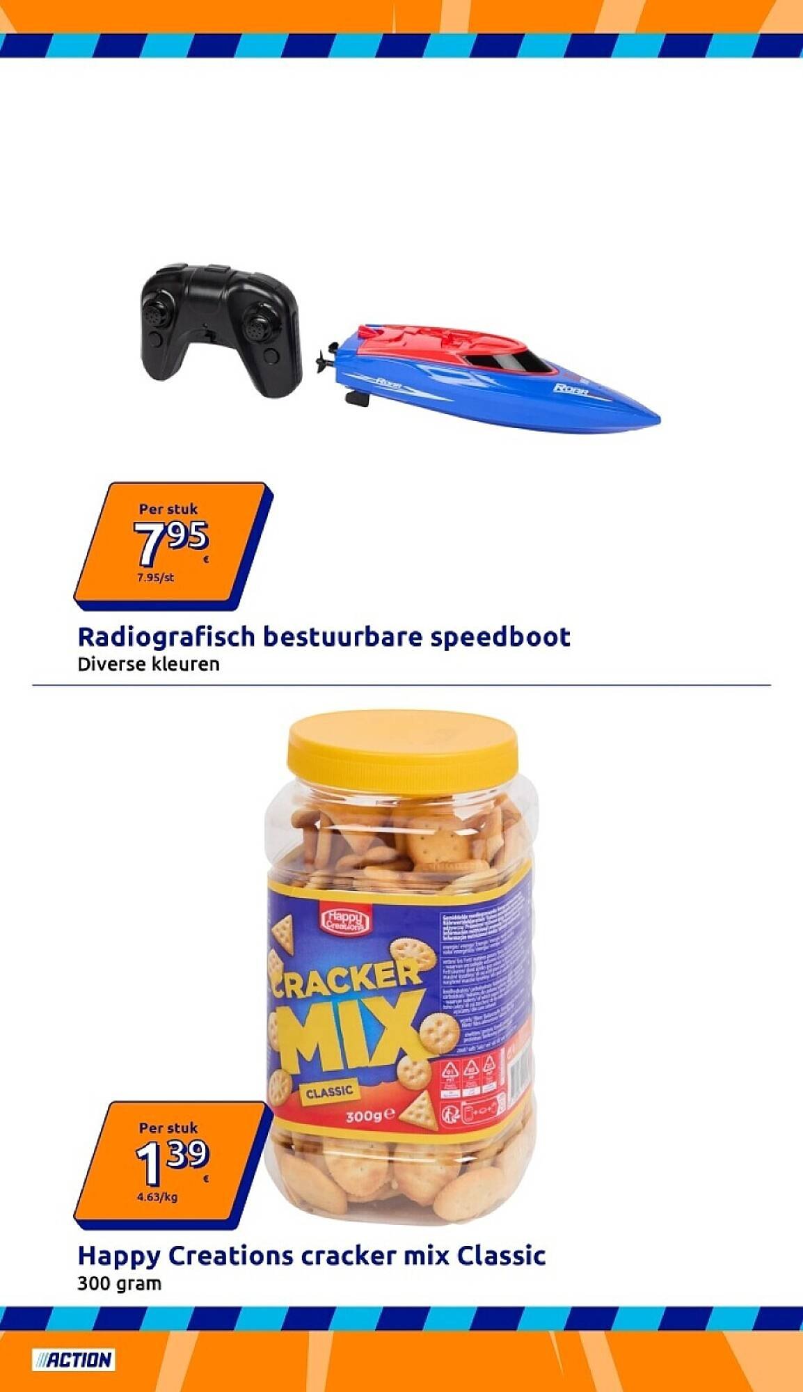 Action folder (2026-04-29 - 2026-05-05)