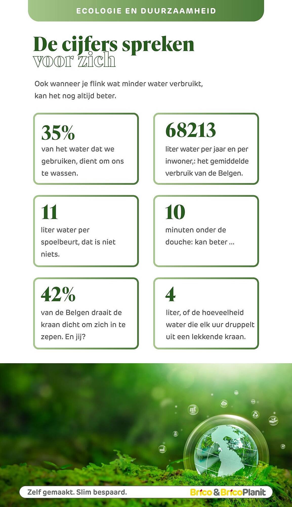 Brico magazine (2026-03-04 - 2026-05-31)