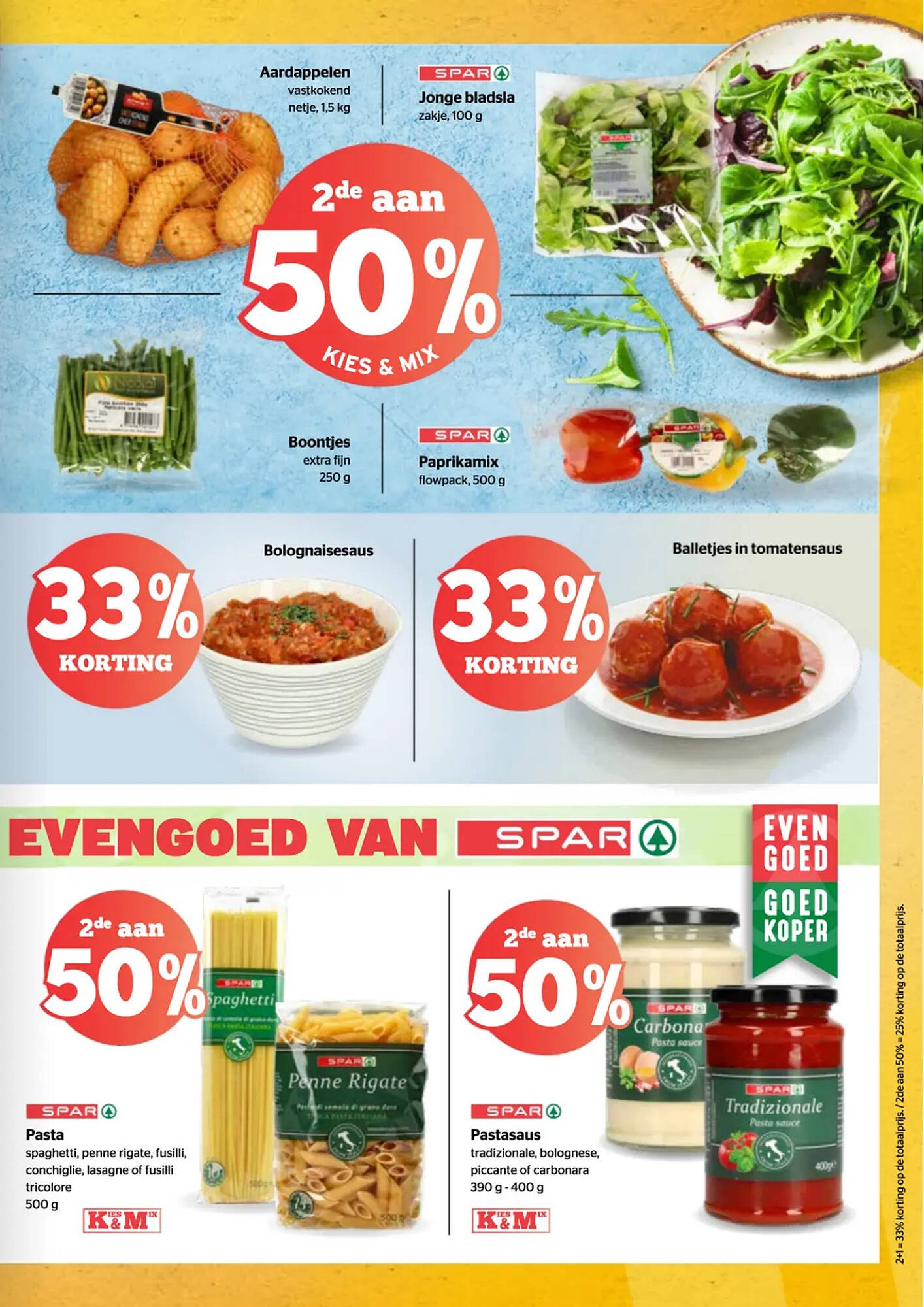 Spar folder (2026-04-09 - 2026-04-22)