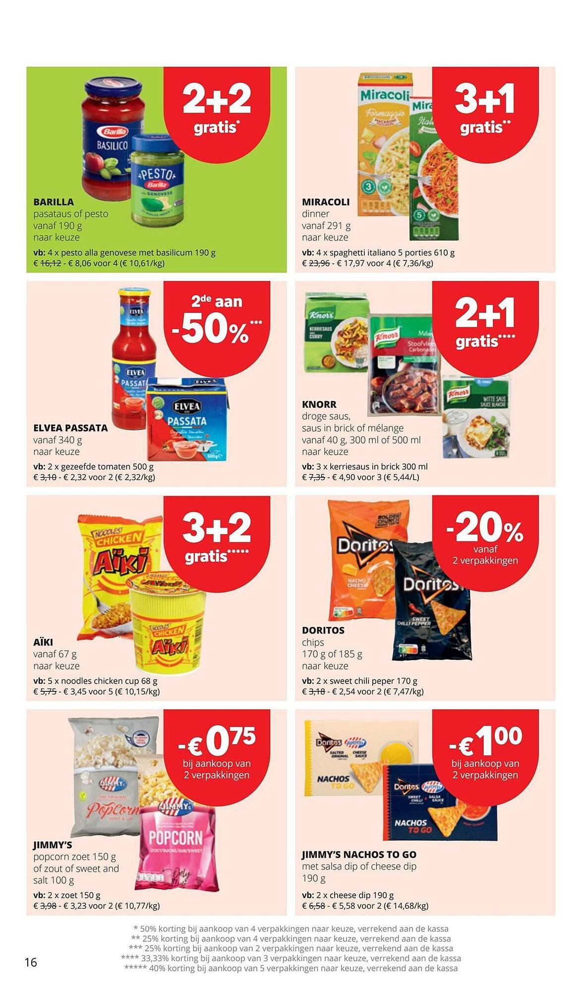 Spar folder (2026-02-12 - 2026-02-25)