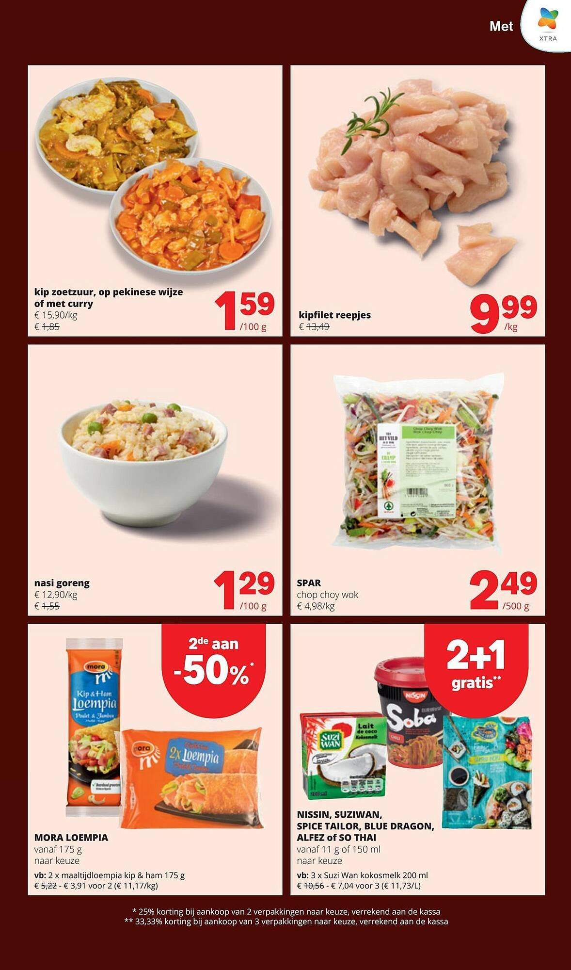 Spar folder (2026-02-12 - 2026-02-25)