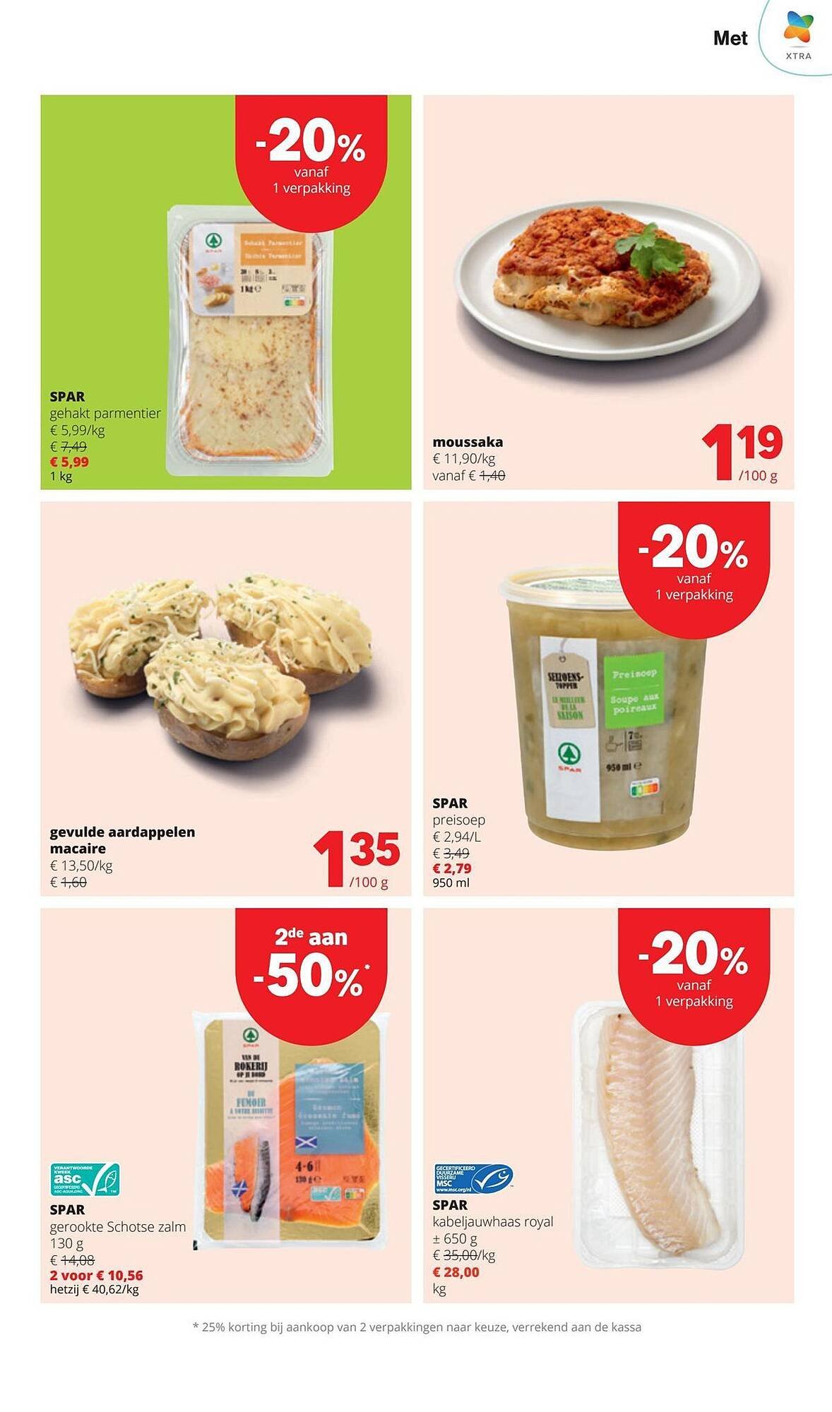 Spar folder (2026-02-12 - 2026-02-25)