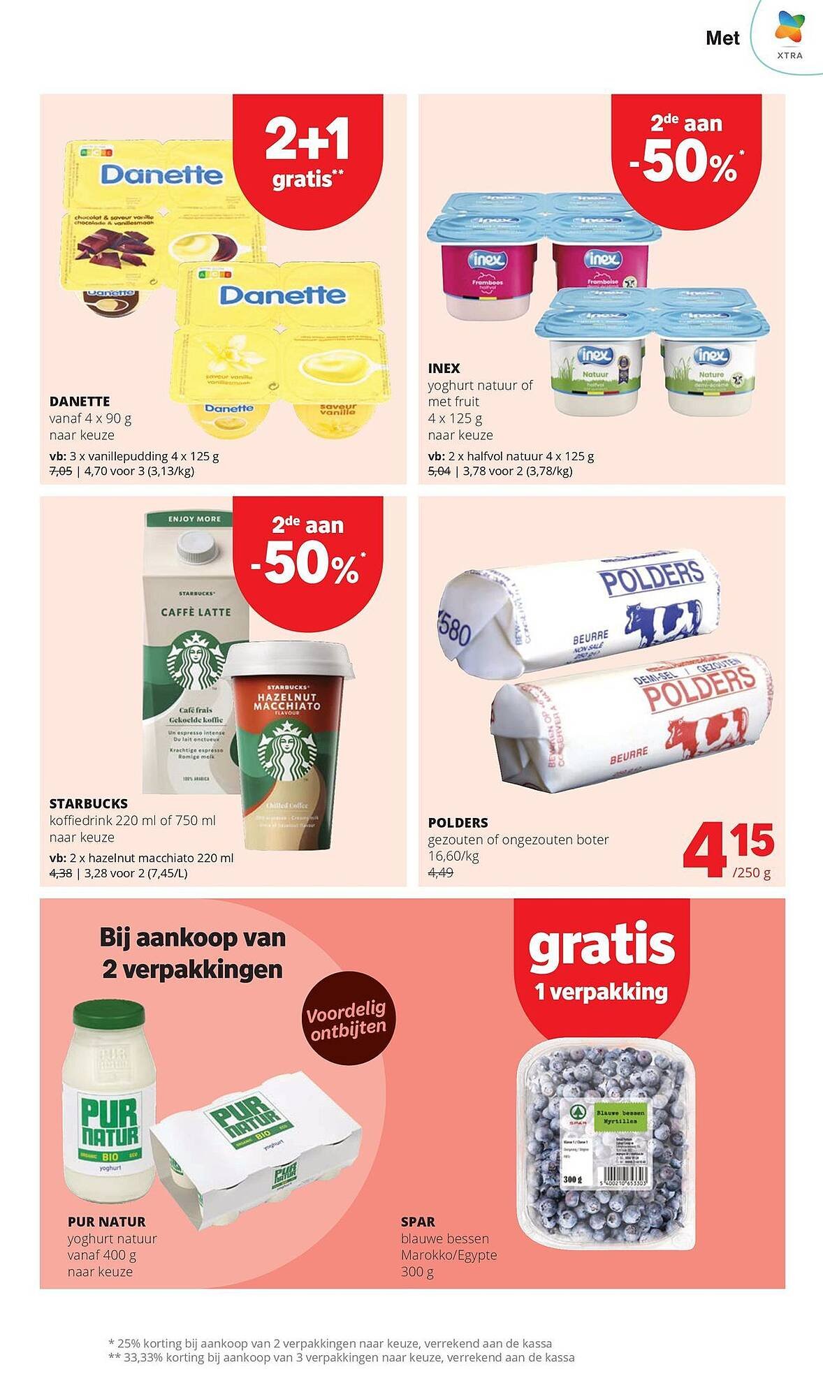 Spar folder (2026-04-09 - 2026-04-22)