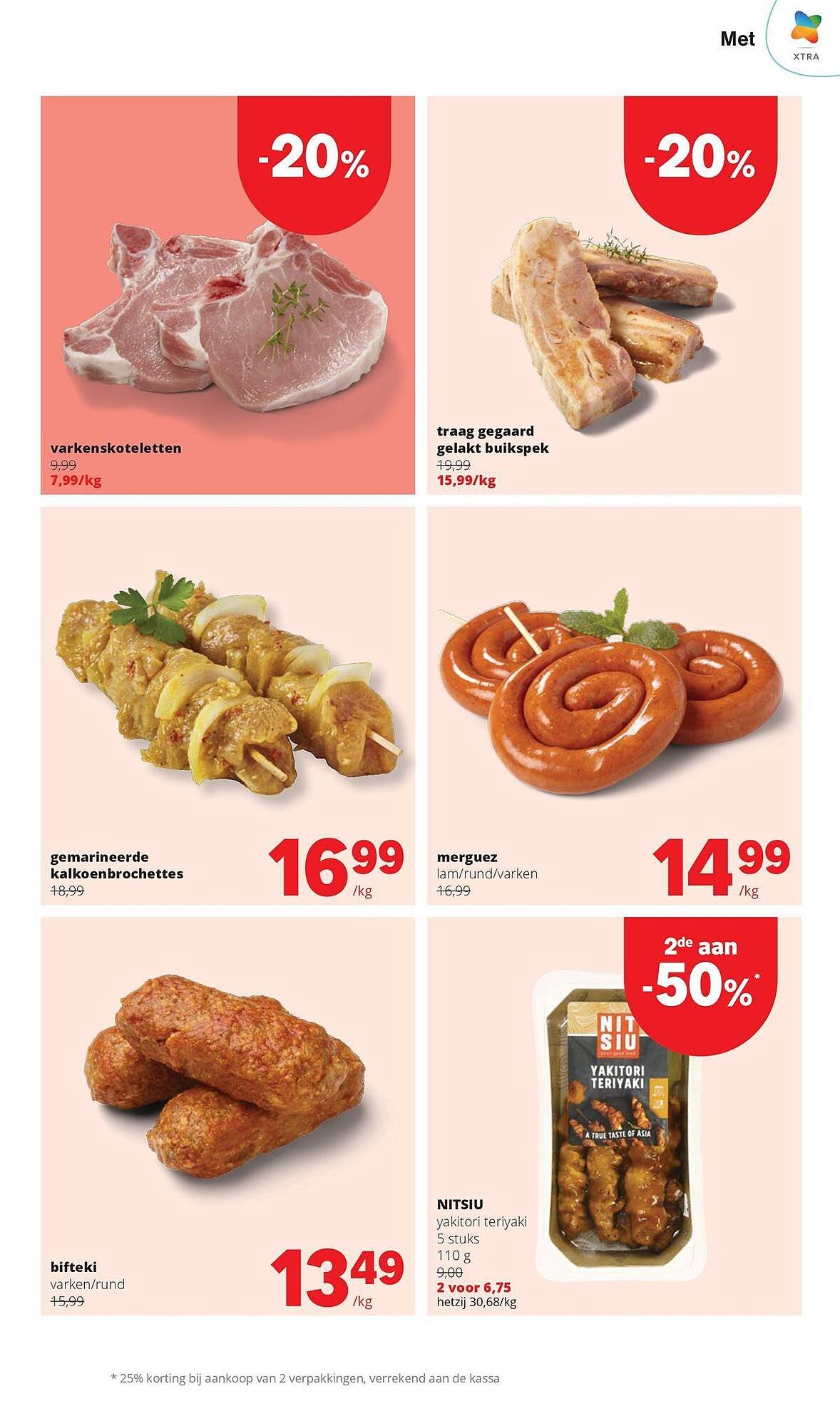 Spar folder (2026-04-09 - 2026-04-22)